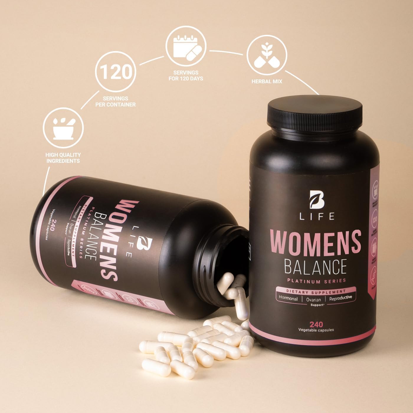 B Life Company Women's Hormone Balance Supplement with Natural Ingredients - Dim, Dong Quai, BioPerine, Myo & D-Chiro Inositol - 240 Capsules - Made in the USA.