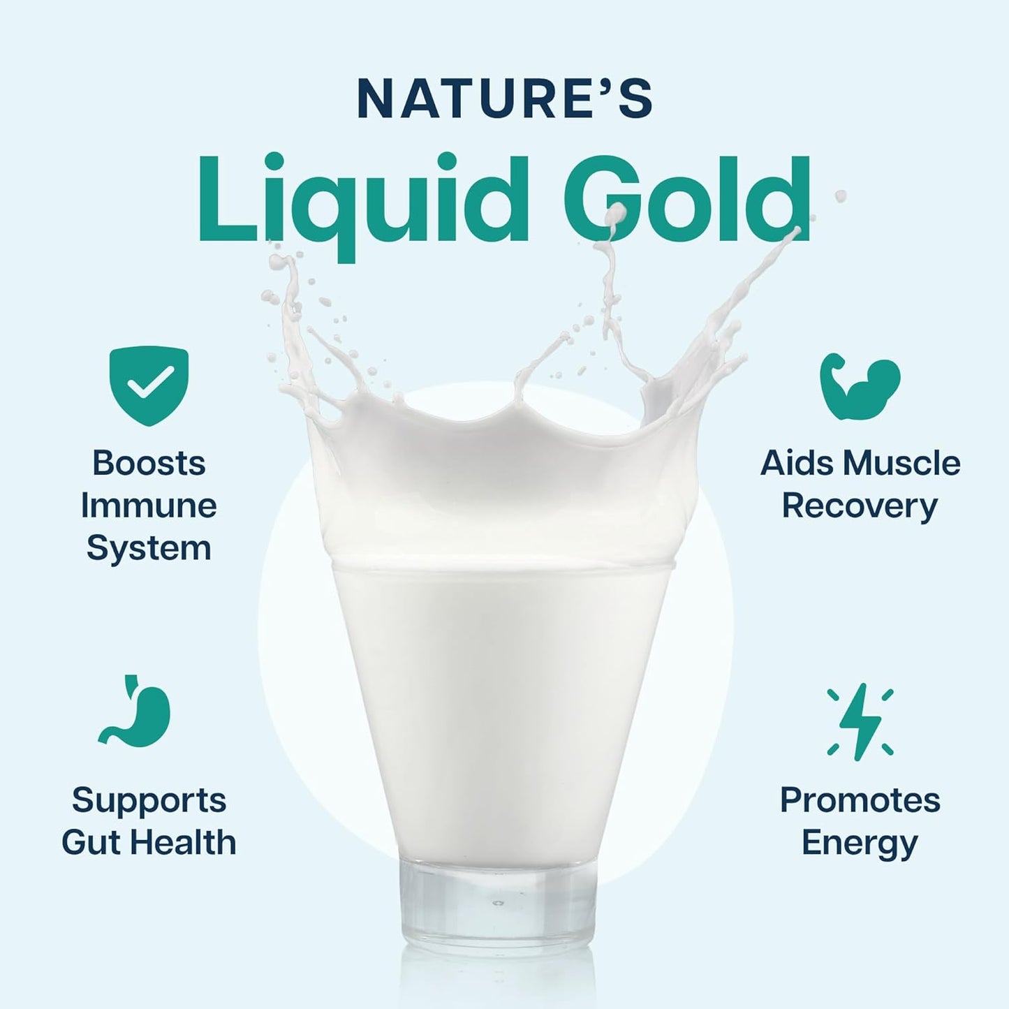 Baese Nutrition 4000mg Bovine Colostrum Powder Supplement with Probiotics - Unflavored Immunity Support for Kids & Adults (132g)