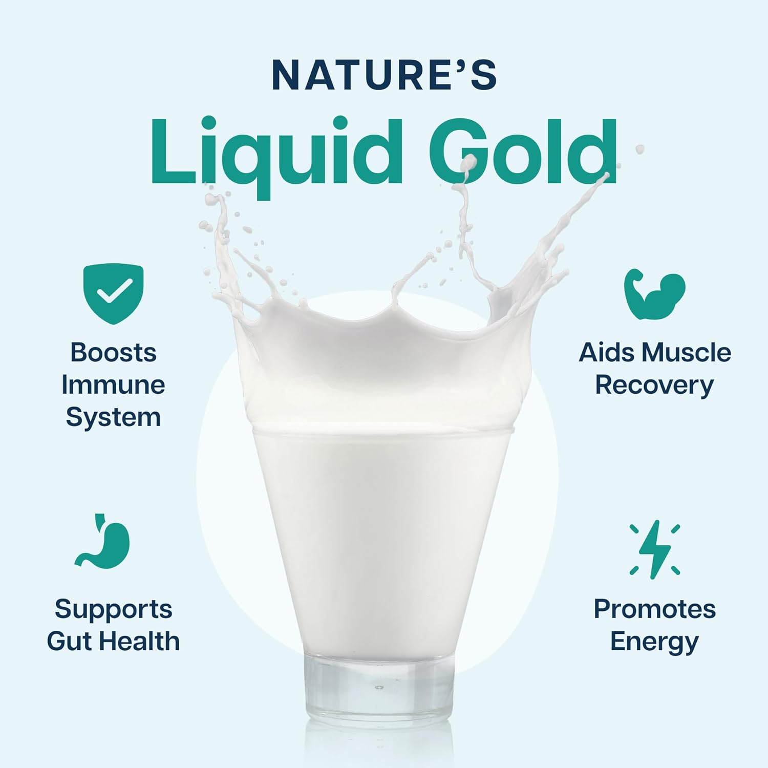 Baese Nutrition 4000mg Bovine Colostrum Powder Supplement with Probiotics - Unflavored Immunity Support for Kids & Adults (132g)