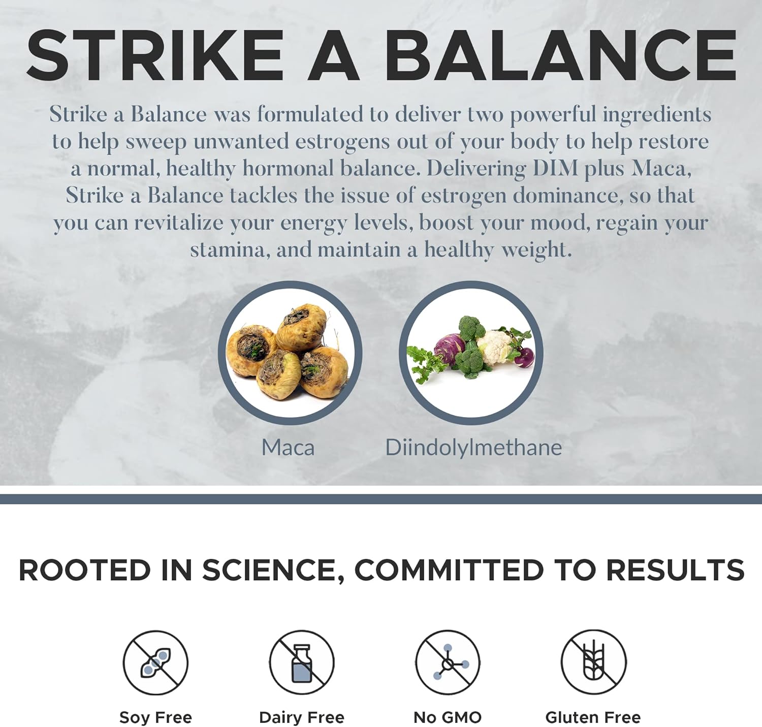 Balance Hormones & Boost Energy with DIM Maca Wellness Supplements for Men & Women - 30 Capsules