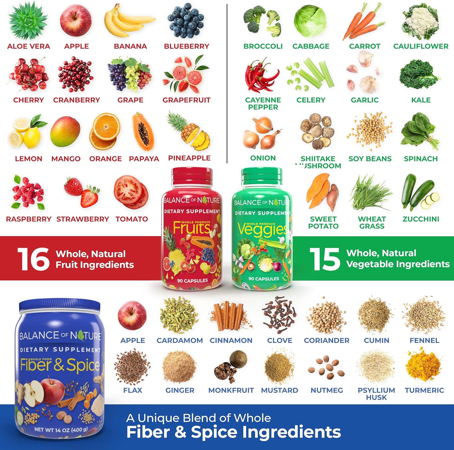 Balance of Nature Whole Health System - Natural Whole Food Supplements for Complete Wellness - 30 Servings