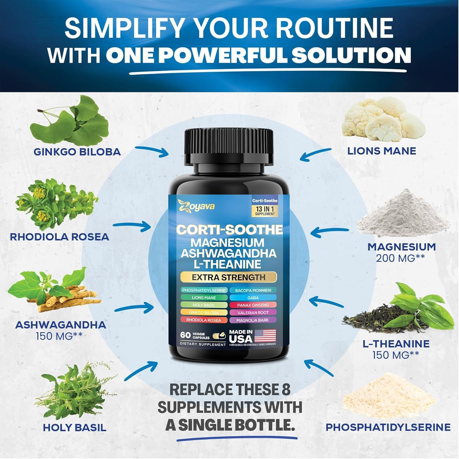 Balanced Wellness Supplement with Magnesium, L-Theanine, Ashwagandha, Phosphatidylserine - 120 Capsules (Pack of 2)