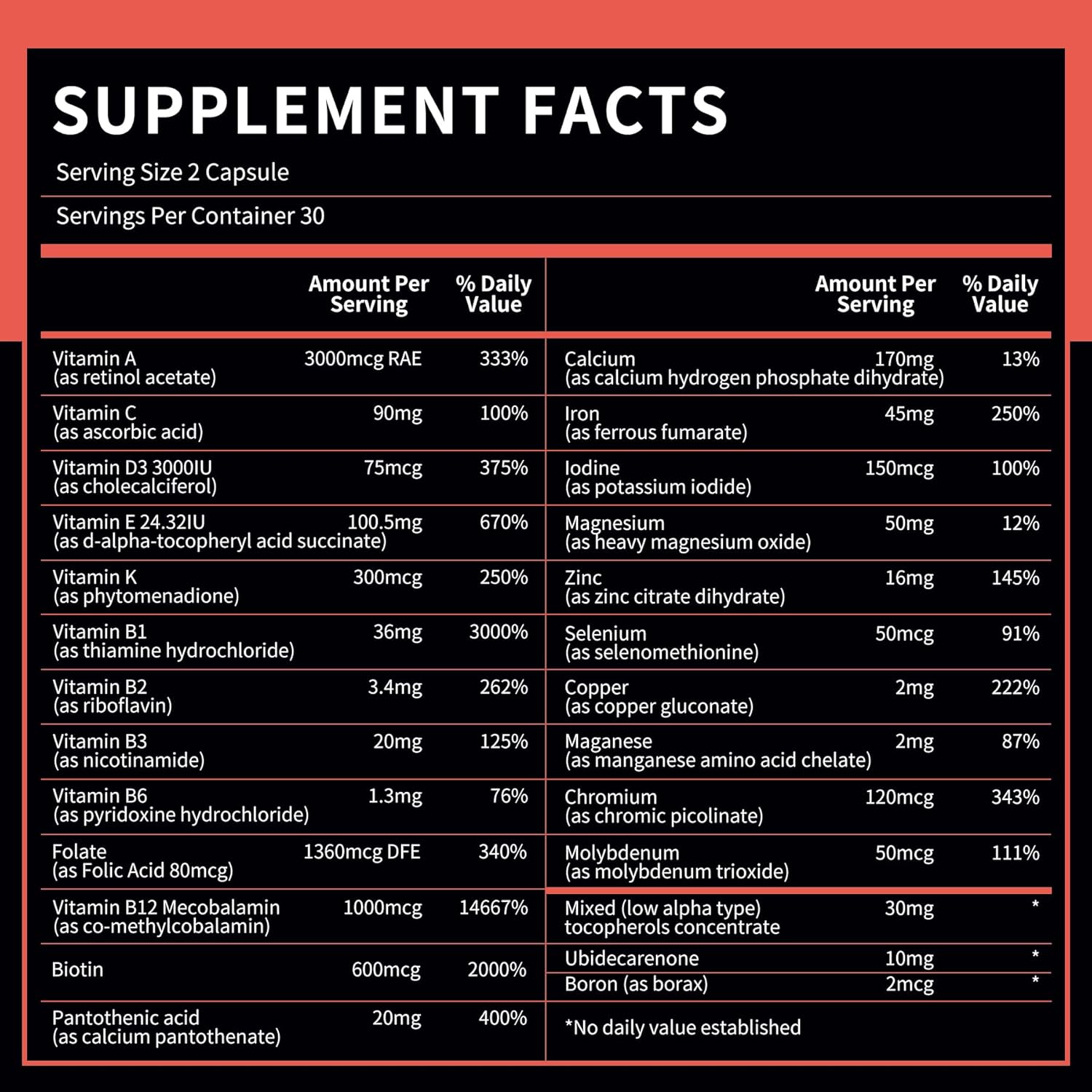 Bariatric Multivitamin Chewable with 26 Essential Nutrients - Raspberry Flavored - 60 Count - Supports Men & Women's Health - 30 Day Supply