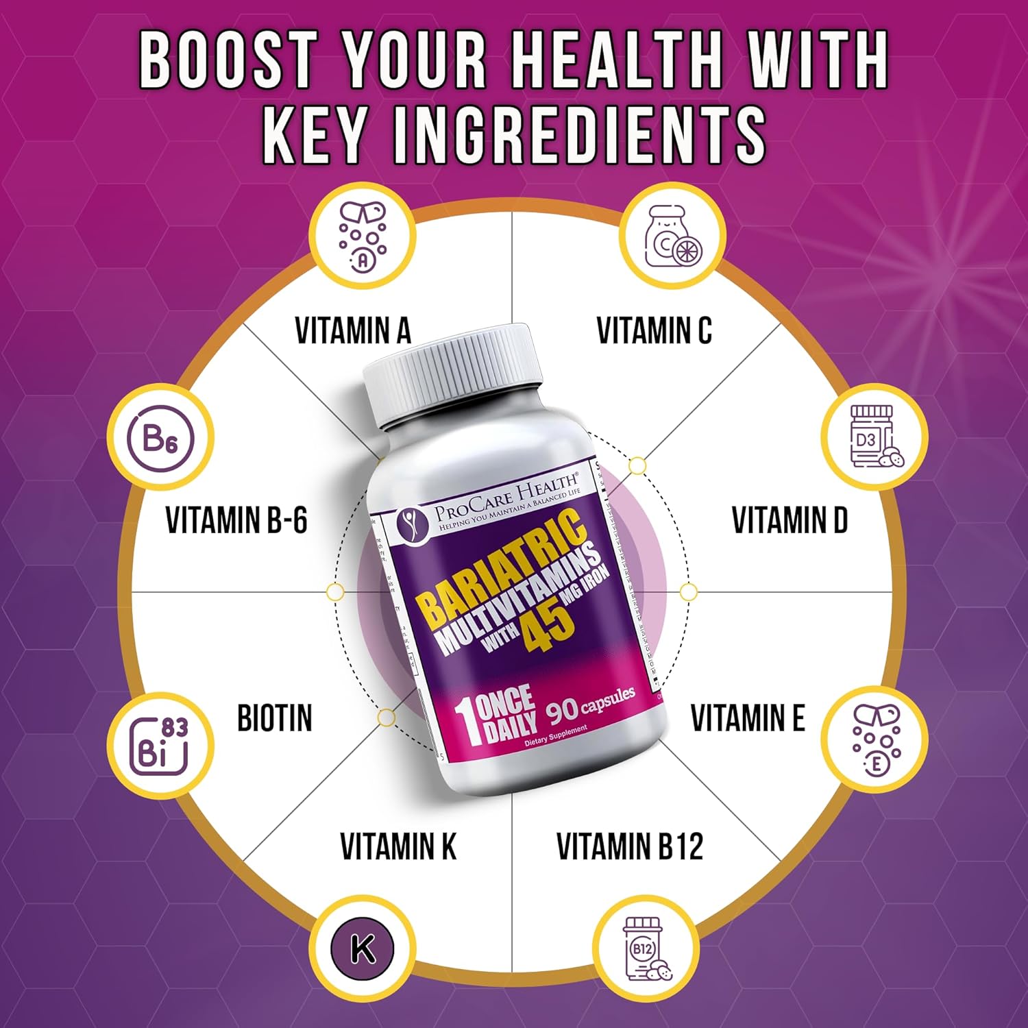 Bariatric Multivitamin with Iron 45mg - 90 Easy to Swallow Capsules - Post Op Vitamins for Gastric Bypass & Sleeve Patients - Sustain Recovery & Energy - 3 Month Supply