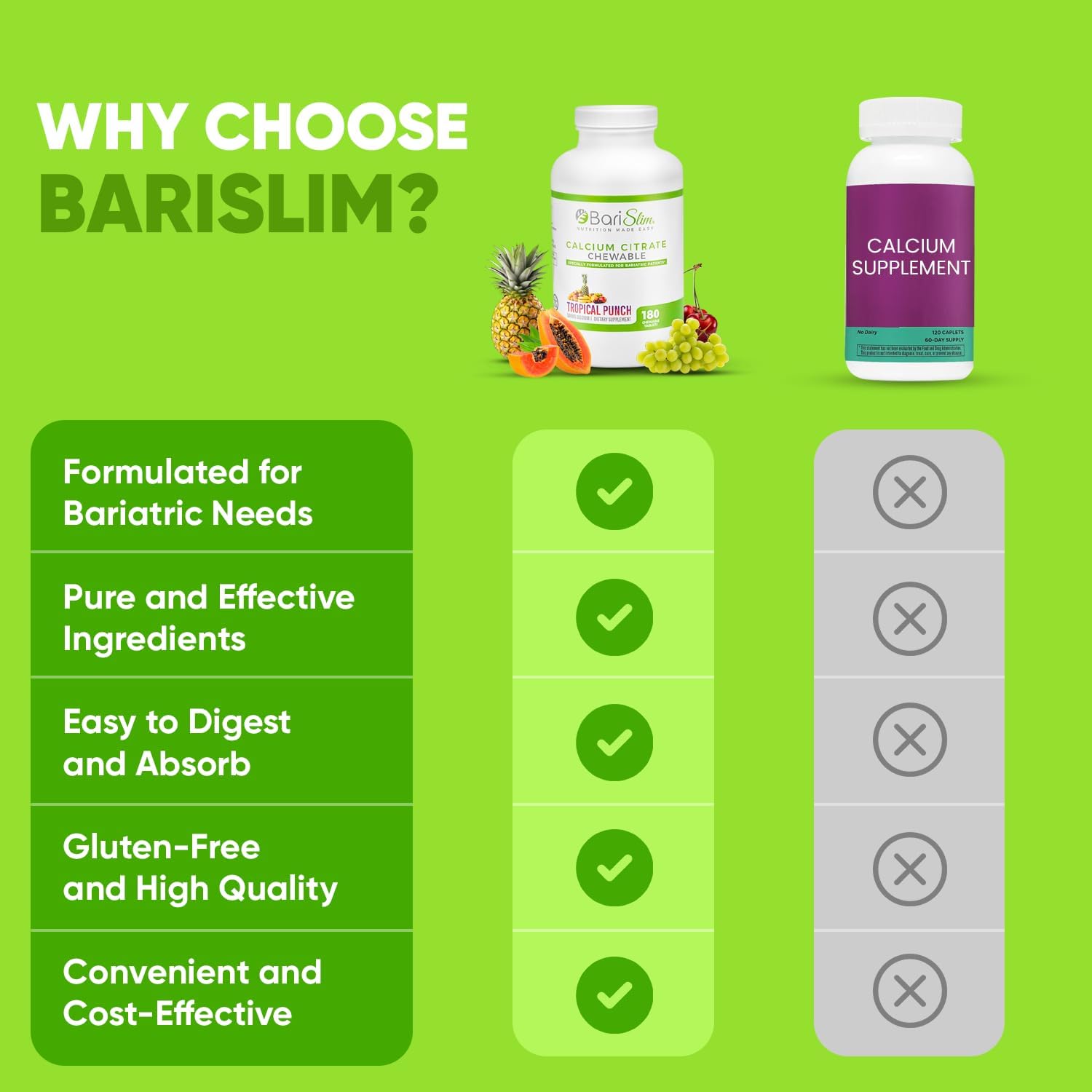 BariSlim Bariatric Calcium Citrate with Magnesium and Vitamin D Tablets - 500 mg Calcium Citrate - Ideal for Weight Loss Surgery Patients - Tropical Punch Flavor (90 Servings)