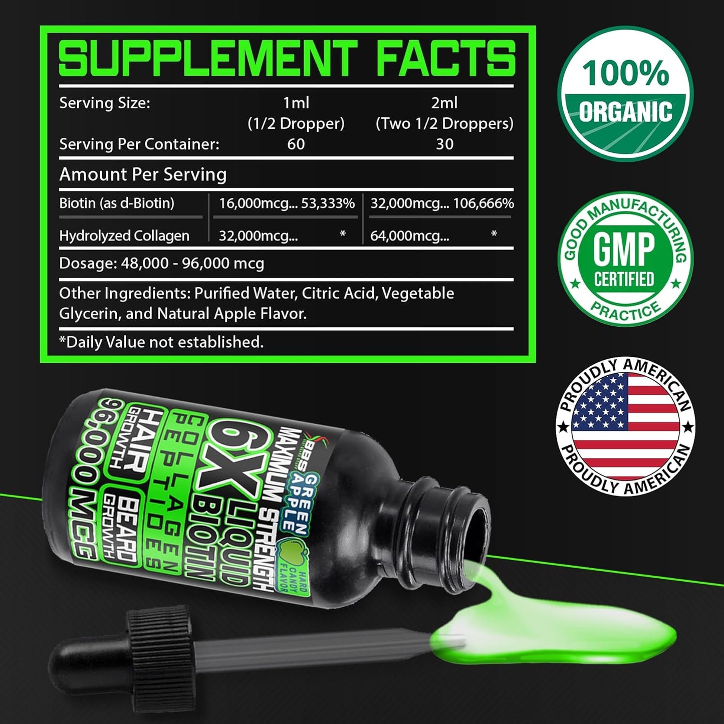 BBS USA Maximum Strength Biotin & Collagen Liquid for Men Hair & Beard Growth - 6X Absorption (2 OZ)