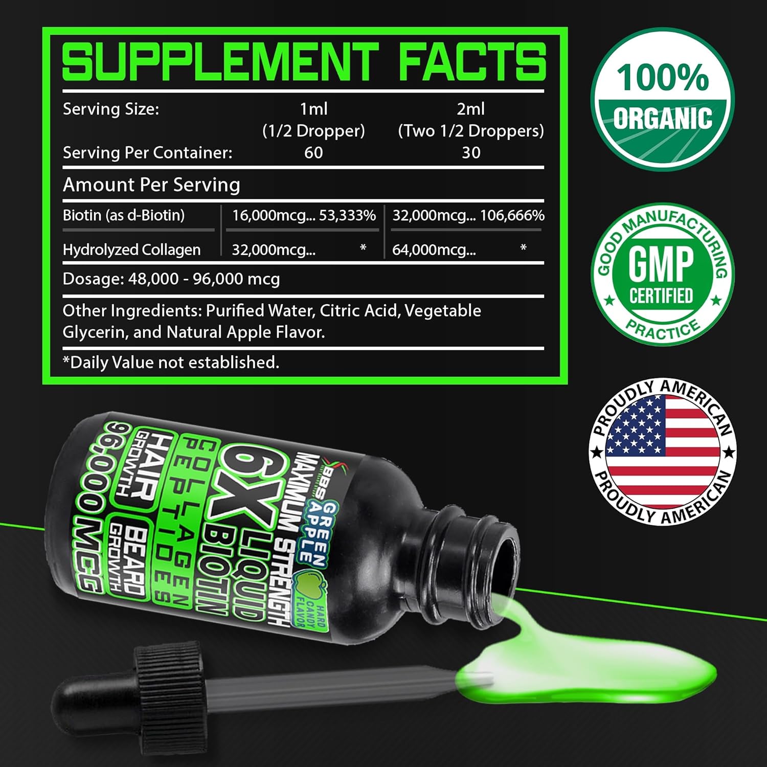 BBS USA Maximum Strength Biotin & Collagen Liquid for Men Hair & Beard Growth - 6X Absorption (2 OZ)