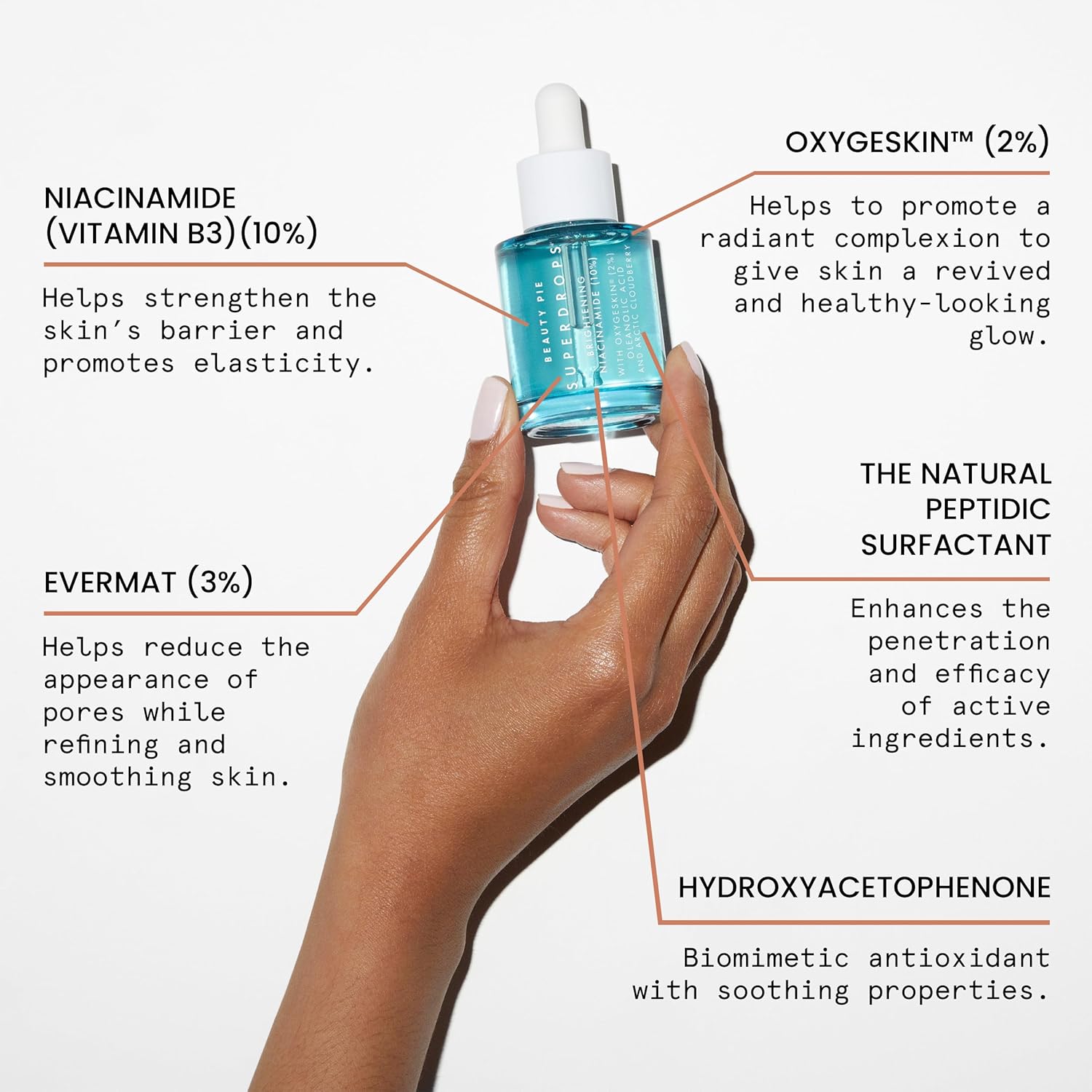 Beauty Pie Superdrops Niacinamide Serum: Brighten & Refine Pores, Smooth Skin, Strengthen Barrier