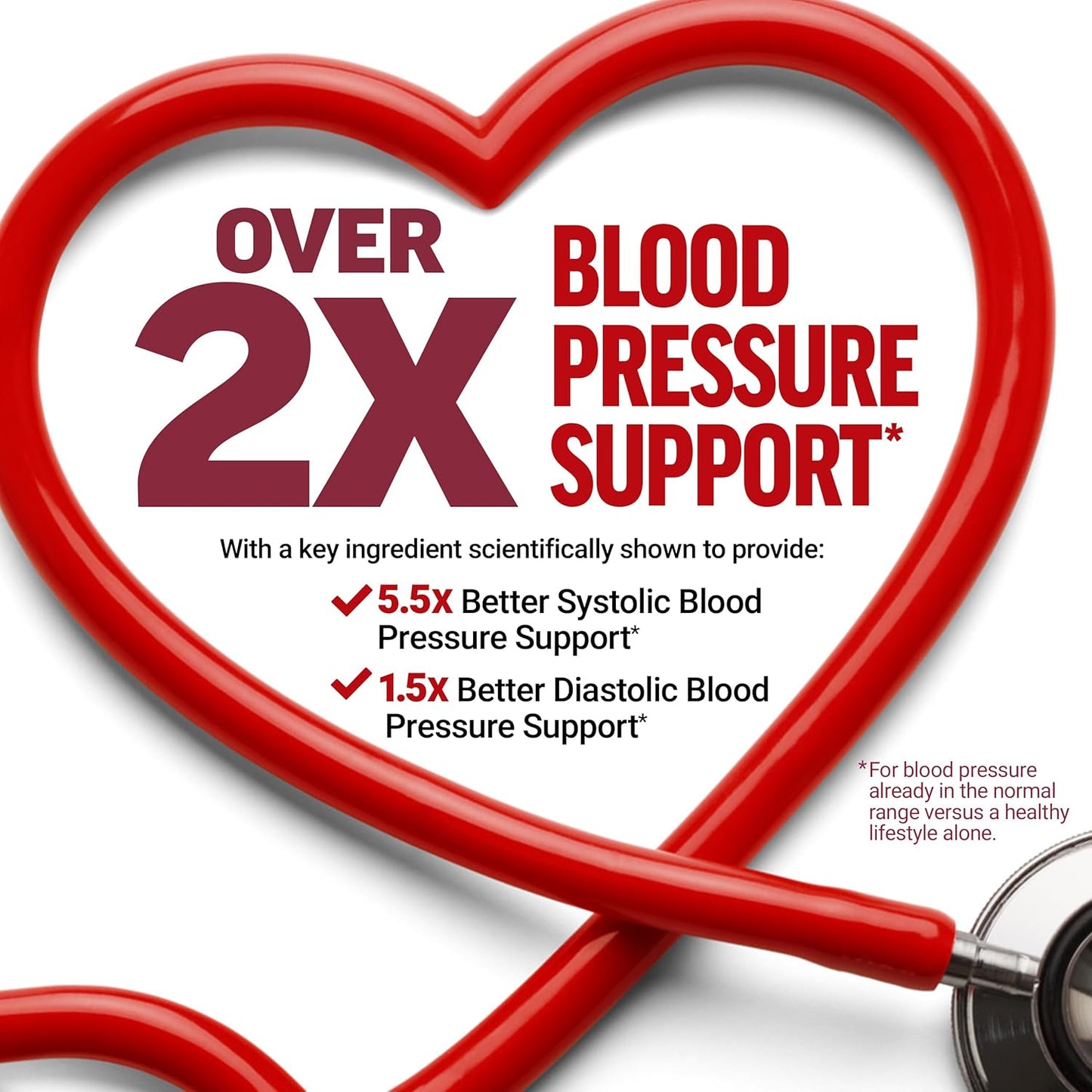 Beet Powder Chewables for Heart Health & Energy, 60 Chews - Force Factor Total Beets Blood Pressure Support with Nitric Oxide Boost