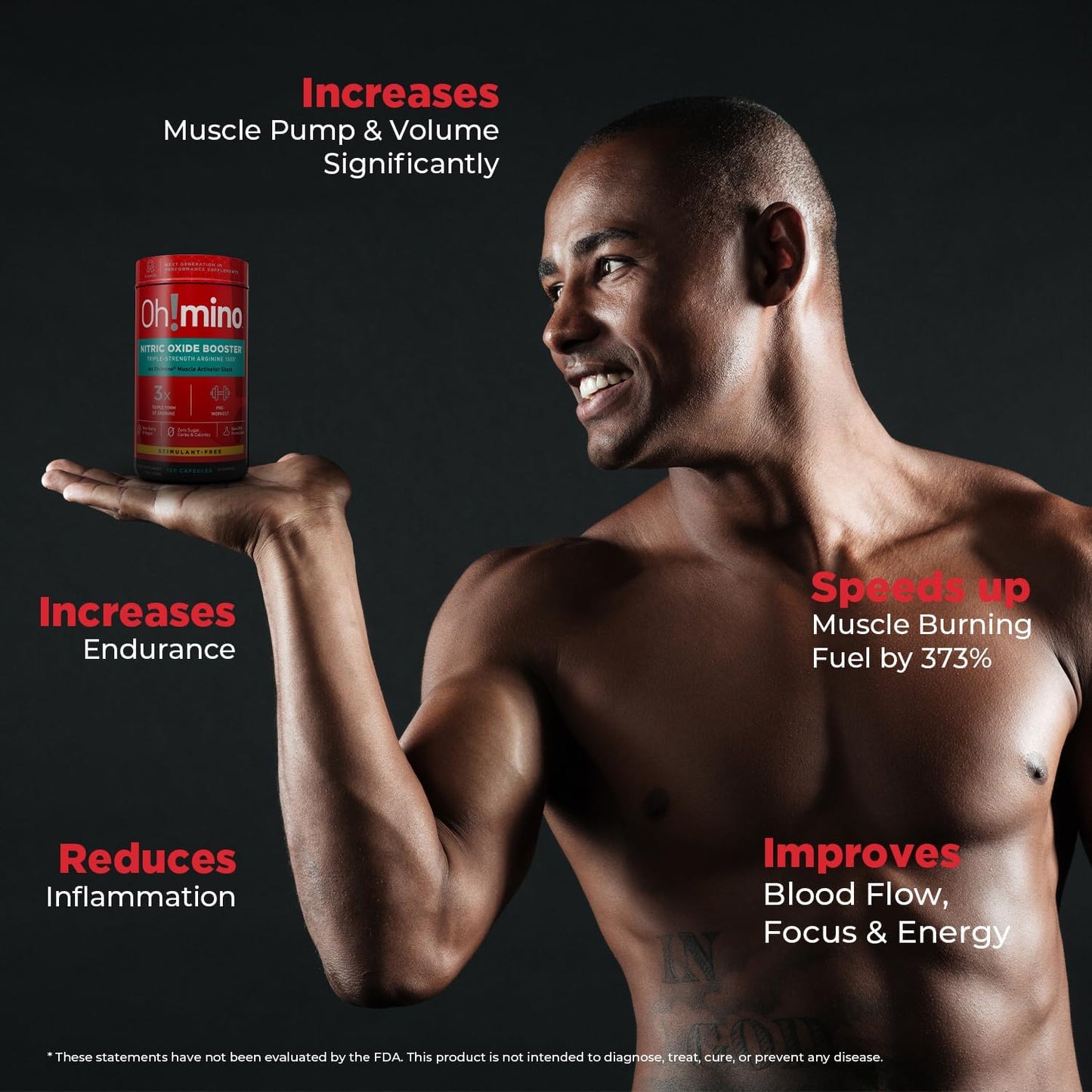 Beetroot Powder Nitric Oxide Booster for Energy & Endurance - L-Arginine Supplement for Muscle Building - Pre & Post Workout Supplement (120-Count)