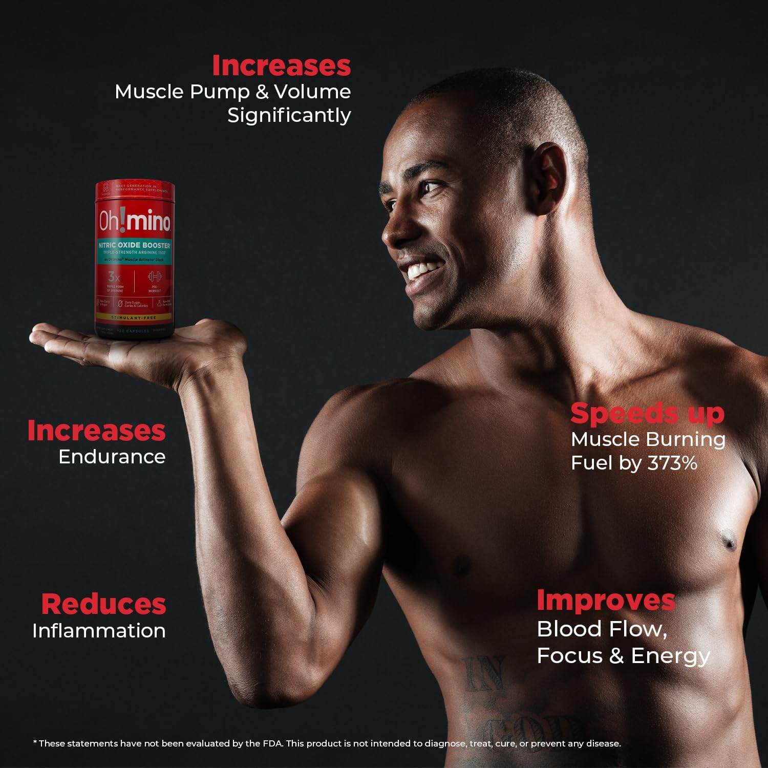 Beetroot Powder Nitric Oxide Booster for Energy & Endurance - L-Arginine Supplement for Muscle Building - Pre & Post Workout Supplement (120-Count)