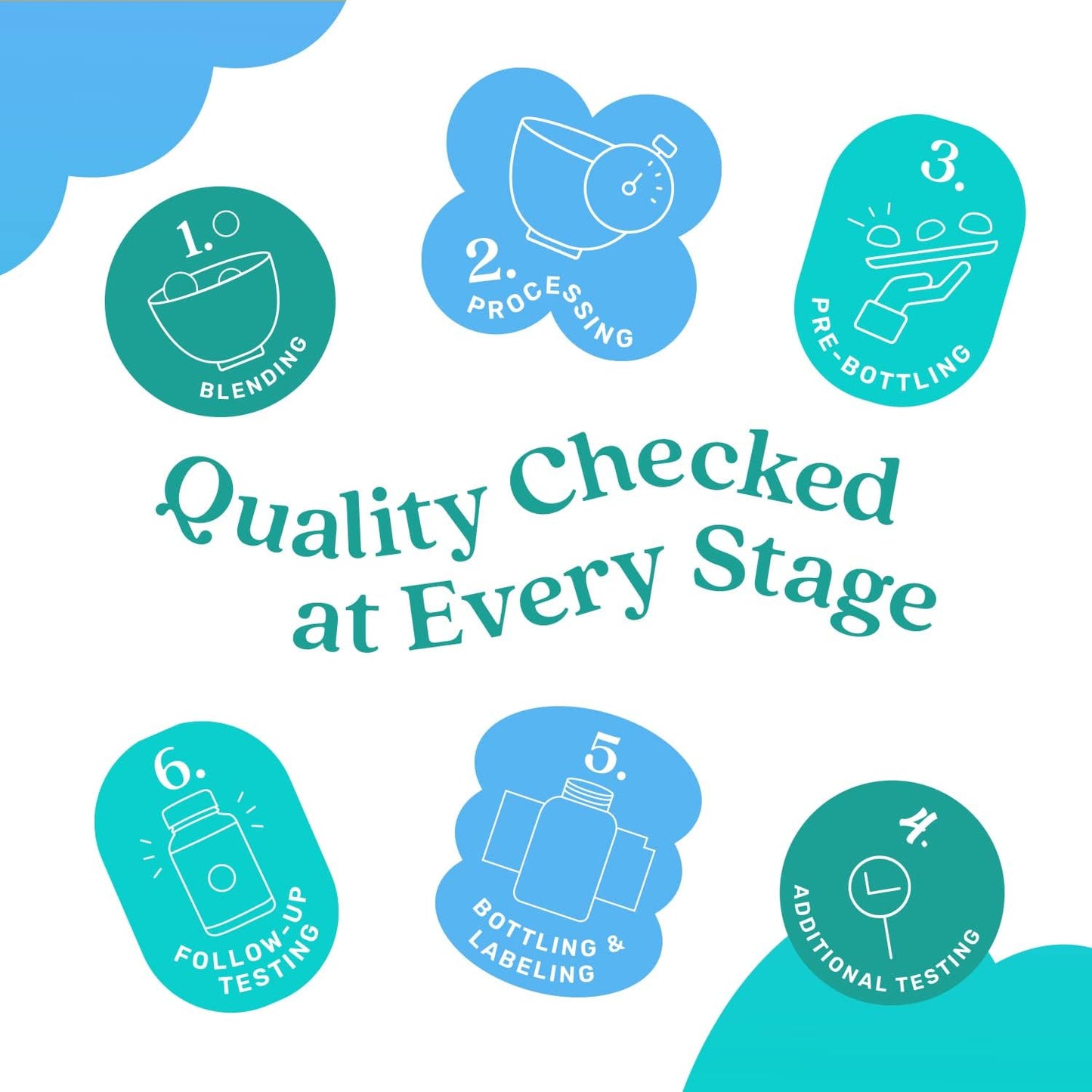 BeLive Biotin Gummies with MultiVitamins and Inositol for Hair, Skin, and Nails - Vegan Strawberry Pectin (1)