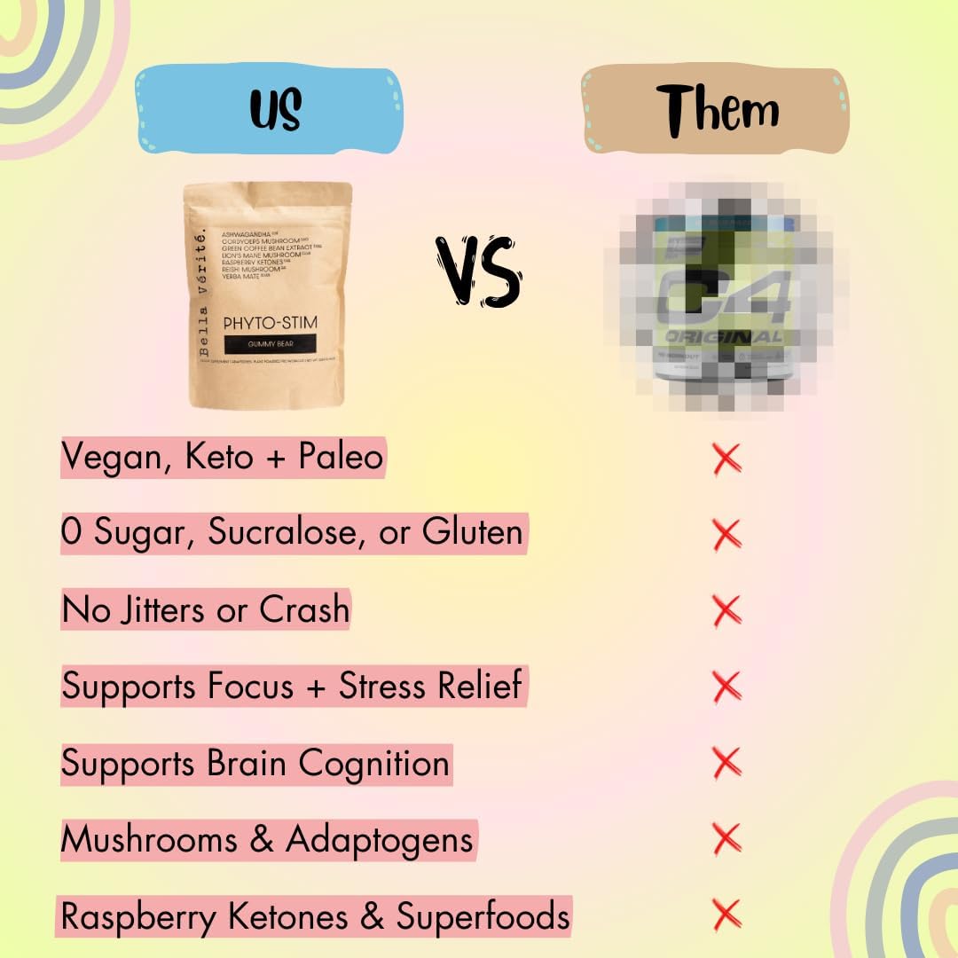 Bella Vérité Phyto Stim Natural Pre Workout Powder - Energy Boost with Yerba Mate, Ashwagandha, Mushroom & Caffeine - Gummy Bear Flavor - 30 Servings