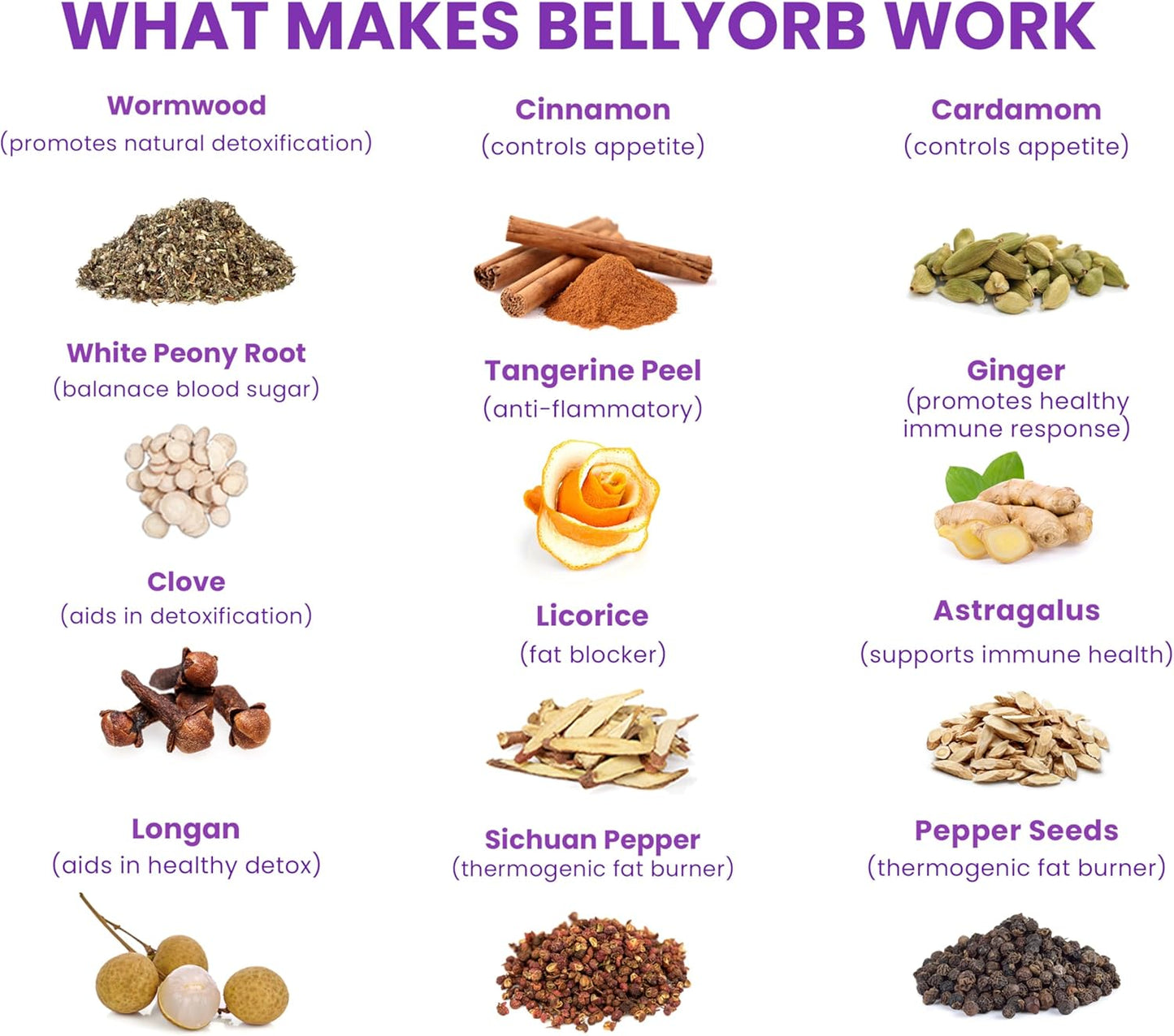 Belly Orb Sticker with Wormwood, Clove, Cinnamon, Ginger - 30 Piece Set for Men and Women by Lure Essentials