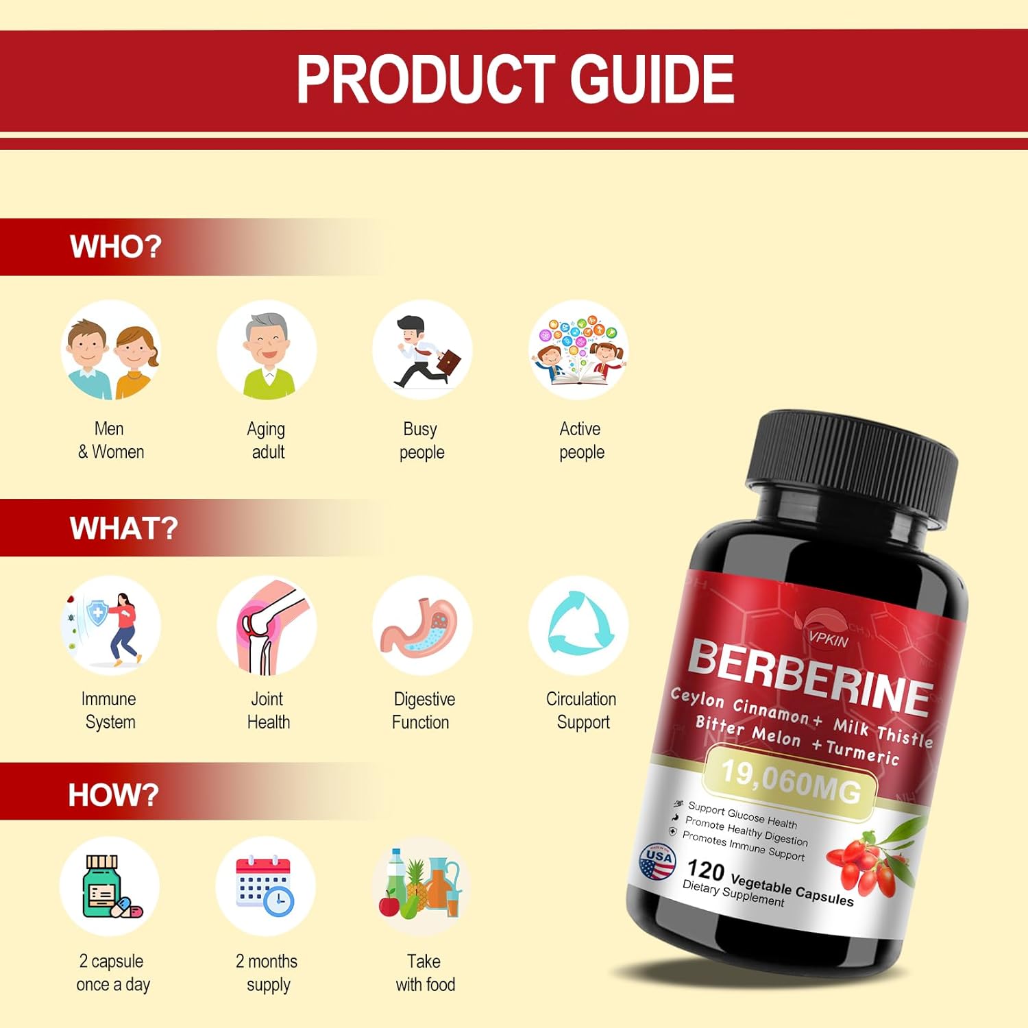 Berberine Supplement 19,060mg with Ceylon Cinnamon, Bitter Melon, Milk Thistle - 120 Capsules