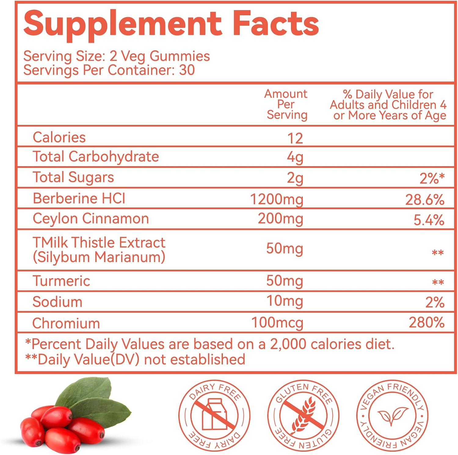 Berberine Supplement Bundle: Gummies, Extract, Cinnamon, Milk Thistle, Turmeric - 1200mg, 60 Count x2 Pack