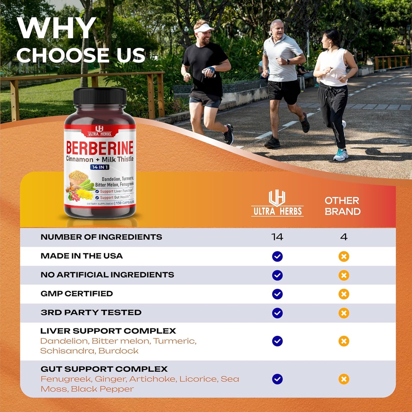 Berberine with Cinnamon, Milk Thistle Capsules - Promotes Liver Function, Gut Health, Immunity - USA Made & Tested - 150 Count