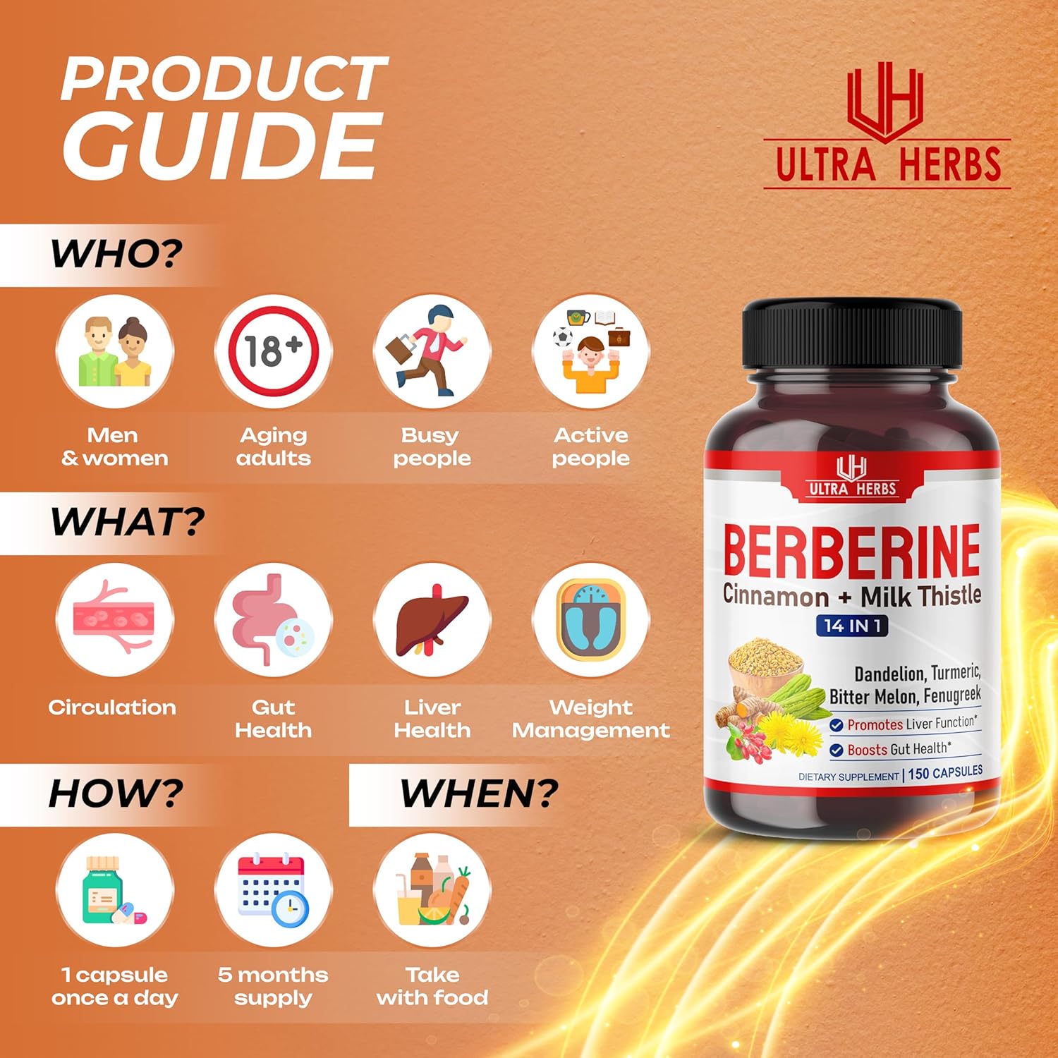 Berberine with Cinnamon, Milk Thistle Capsules - Promotes Liver Function, Gut Health, Immunity - USA Made & Tested - 150 Count