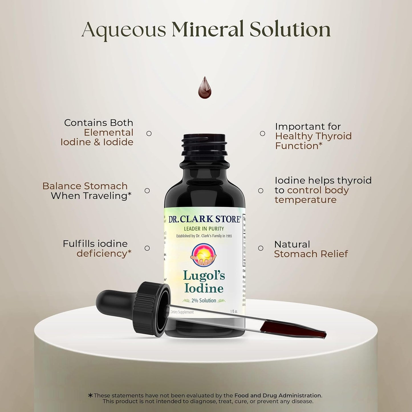 Bernard Jensen's Dr. Clark Lugol’s Iodine 2% Solution - Natural Stomach Relief - 1 fl. Oz with Dropper - 2Pack