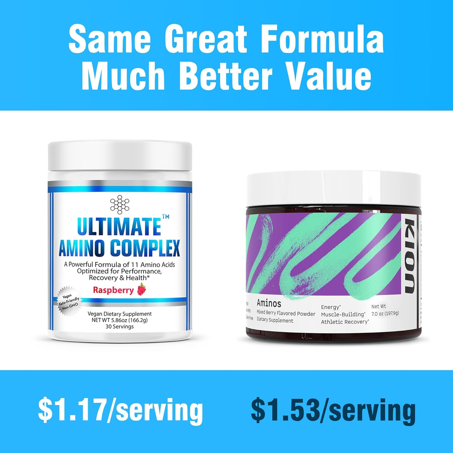 Berry Flavored Amino Complex Powder - 30 Servings, 4g Each - Essential Amino Acids Supplement - 2:1:1 BCAA Ratio - Energy, Lean Muscle, Recovery - Vegan & Non-GMO