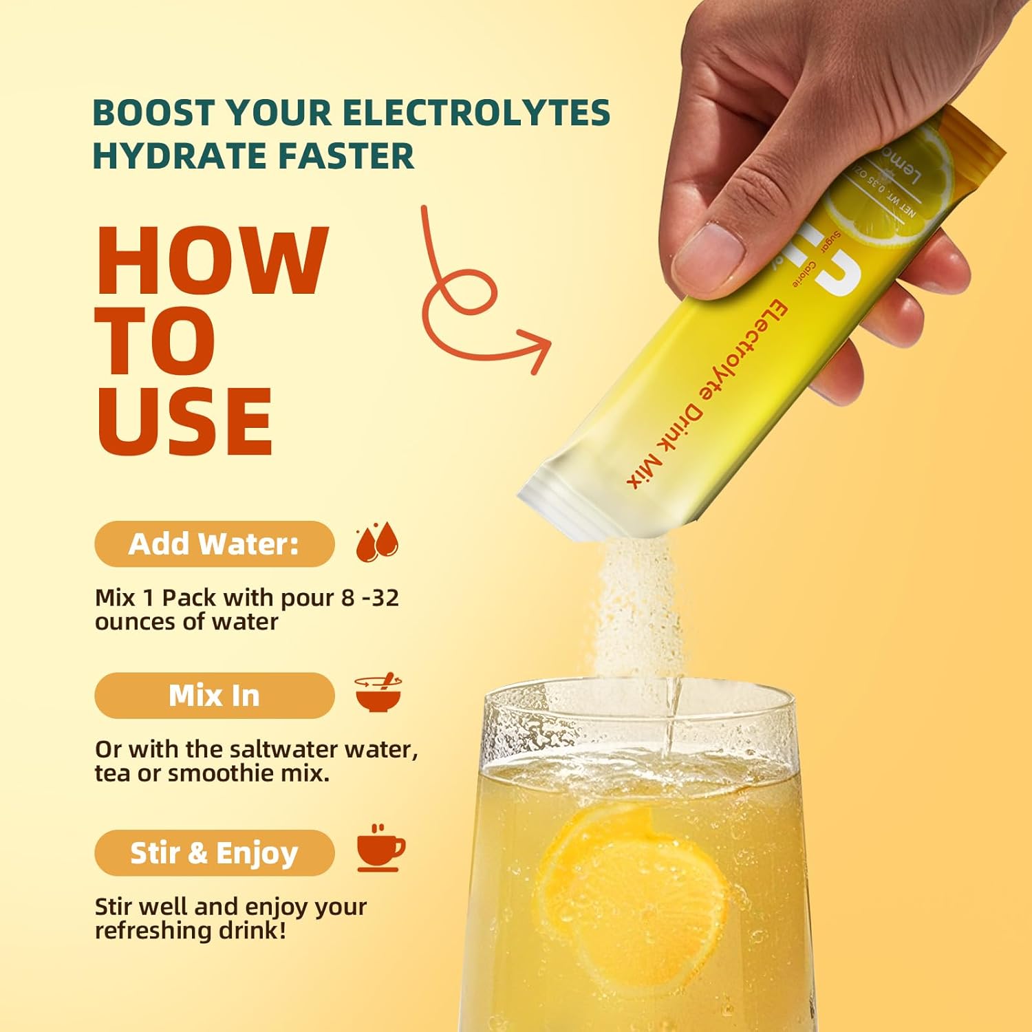 BEWORTHS Electrolyte Powder Mix with Potassium, Zinc & Magnesium - Sugar-Free Hydration Supplement - Keto & Non-GMO - 15 Packets