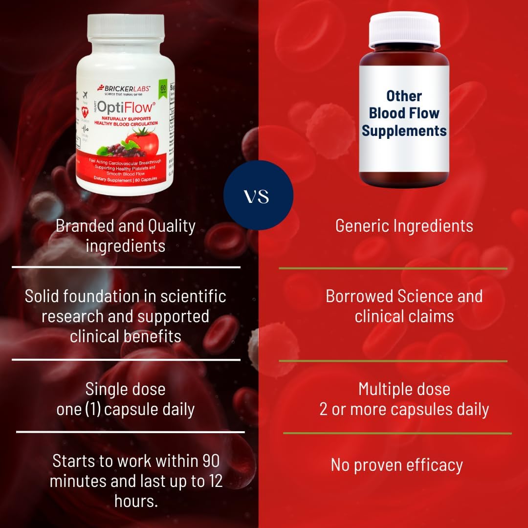 Big V Triple Strength Vanadyl Sulfate & OptiFlow Supplement for Blood Flow & Sugar Support