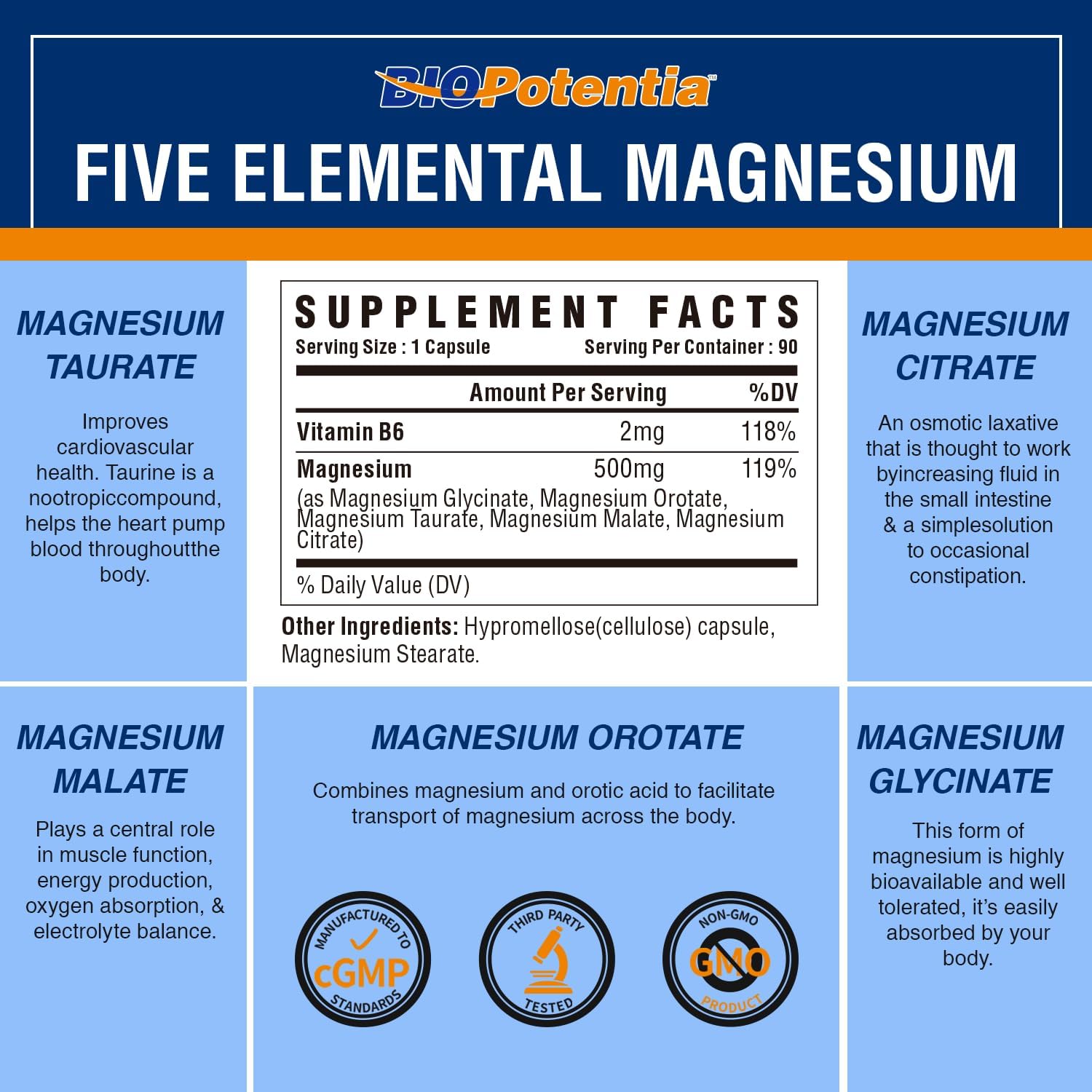 BIO POTENTIA Magnesium Supplement with 5 Forms - Promotes Sleep, Heart Health, Muscles, Metabolism - 90 Capsules
