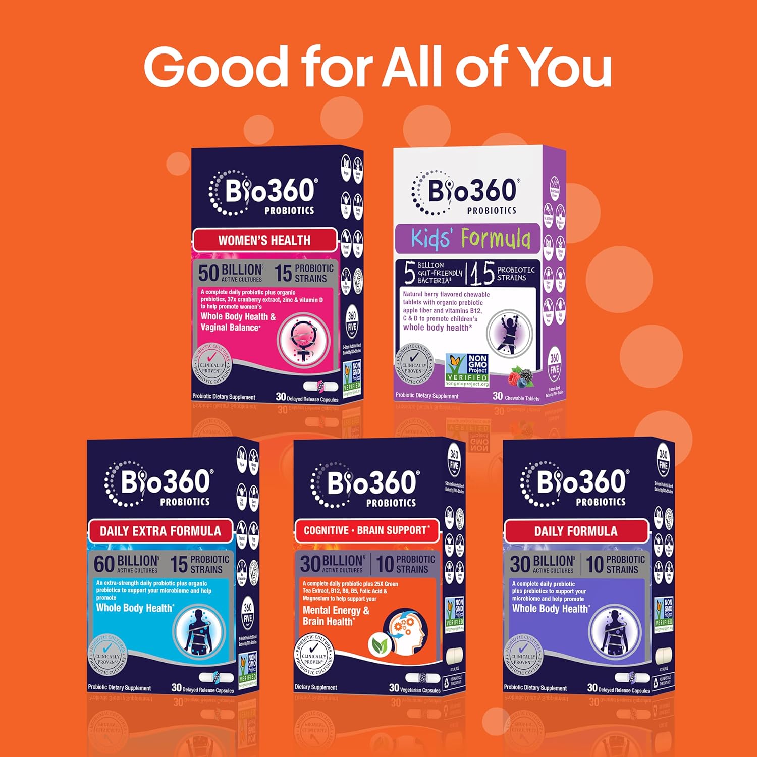 Bio360 Cognitive & Kids Probiotic Bundle - 30 Billion CFU for Memory, Focus, Immunity & Digestive Health - 15 Strains for Brain, Gut & Immune Support - Chewable for Kids, Capsules for Adults, 30 Count Each