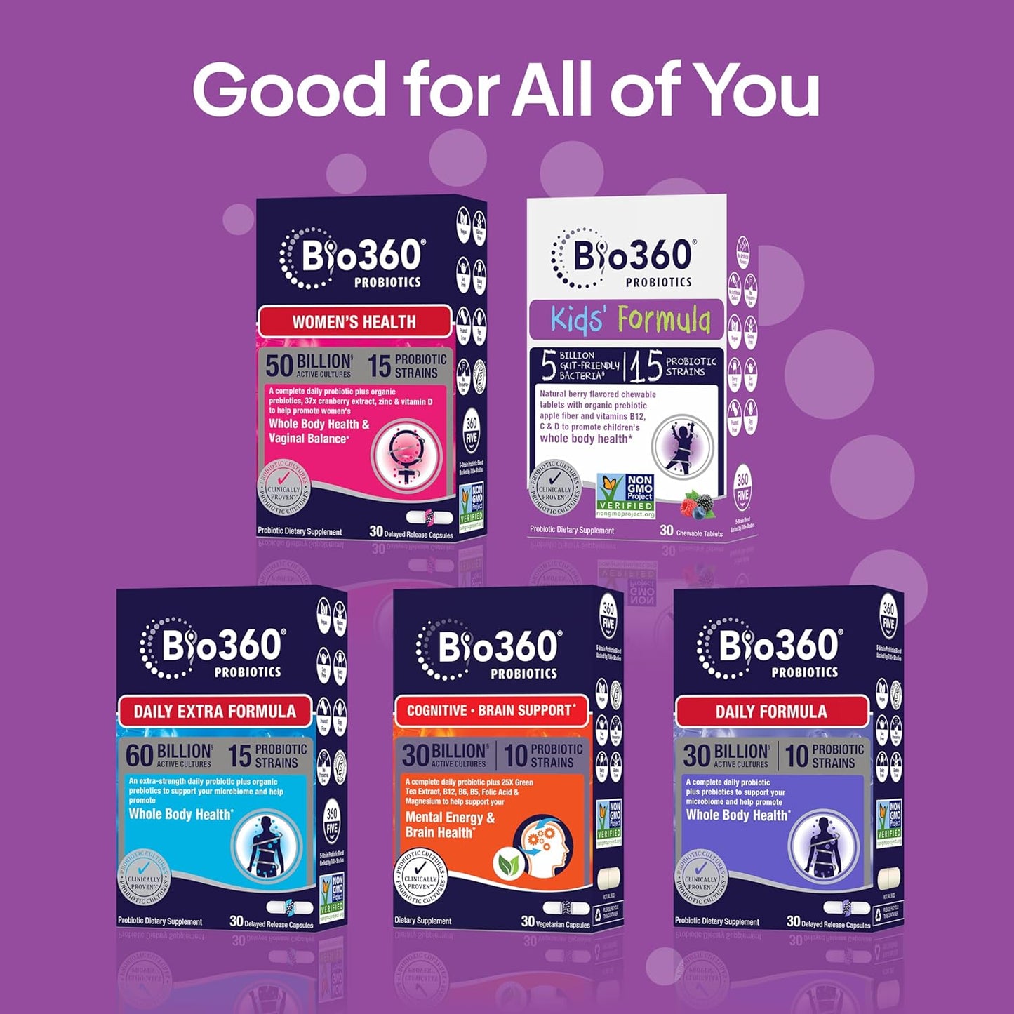 Bio360 Cognitive & Kids Probiotic Bundle - 30 Billion CFU for Memory, Focus, Immunity & Digestive Health - 15 Strains for Brain, Gut & Immune Support - Chewable for Kids, Capsules for Adults, 30 Count Each