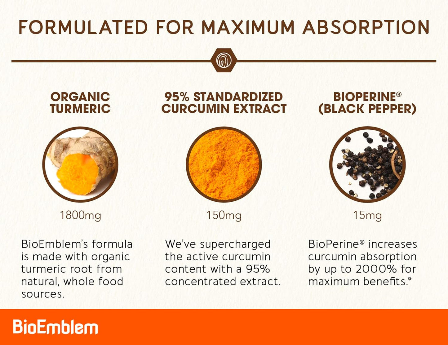 BioEmblem Magnesium Glycinate Supplement with Added Zinc and Turmeric Curcumin for Enhanced Absorption