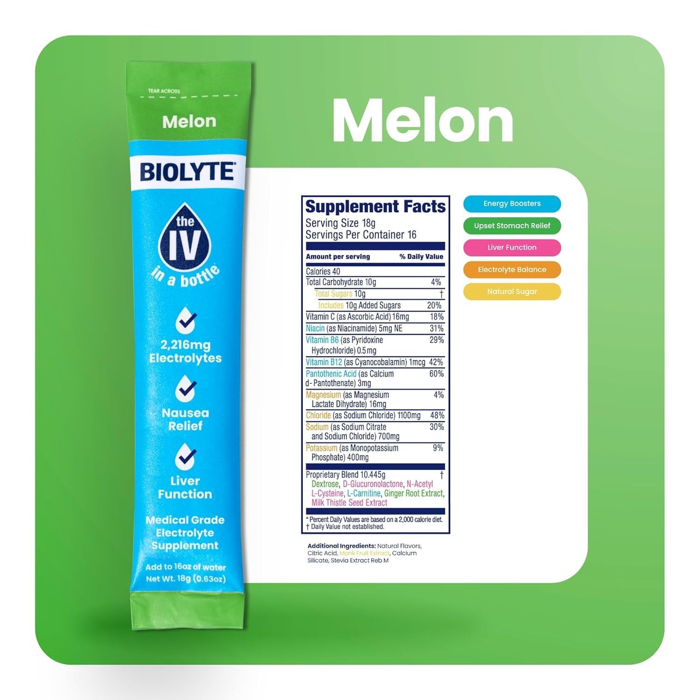 BIOLYTE IV Hydration Packets - Electrolyte Drink Mix for Dehydration Relief, Doctor-Developed Rehydration Formula with Sodium & Vitamins - Watermelon Flavor (16 Sticks)