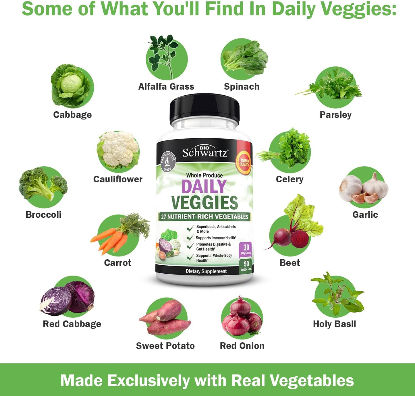 BioSchwartz Daily Fruits and Veggies + Multivitamin for Women & Men 50+ - 1 Month Supply