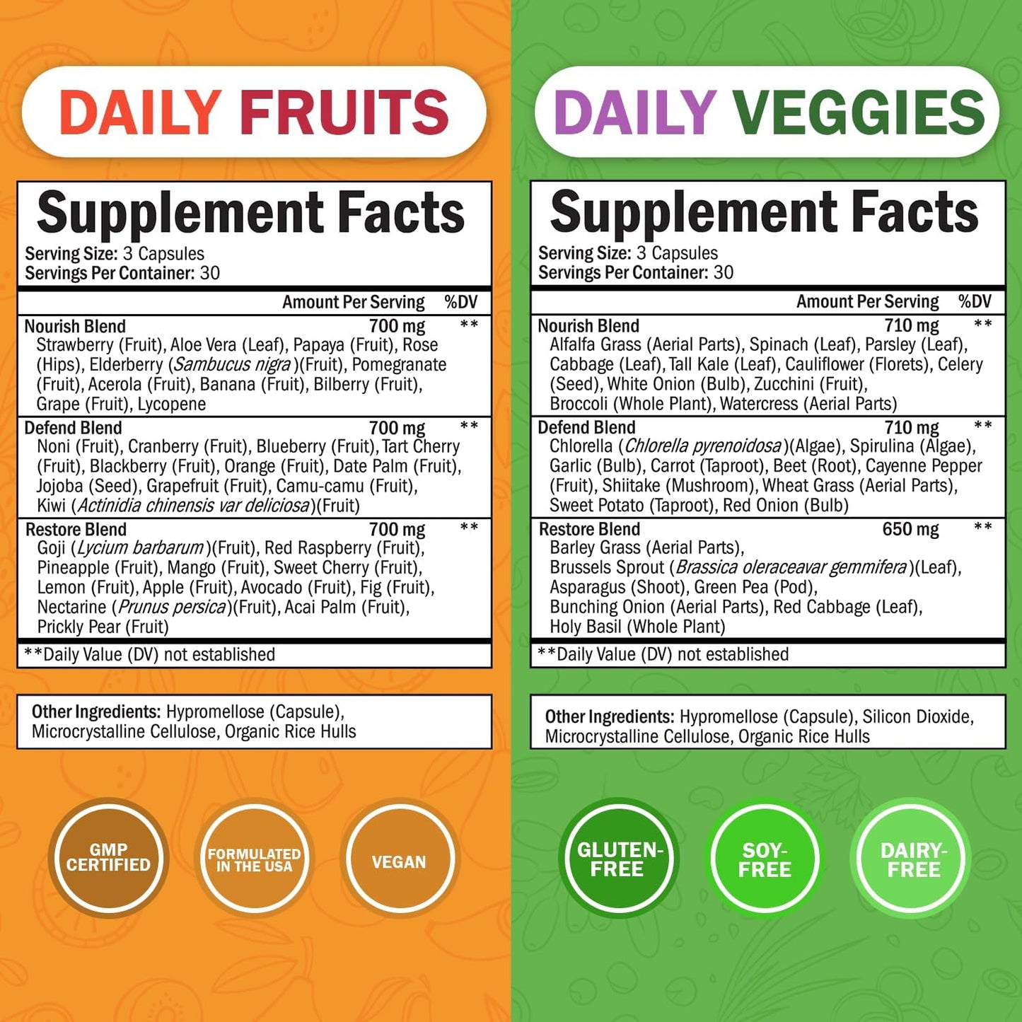 BioSchwartz Daily Fruits & Veggies + Bone Strength Mineral Supplement Bundle (1 Month Supply Each) for Men & Women
