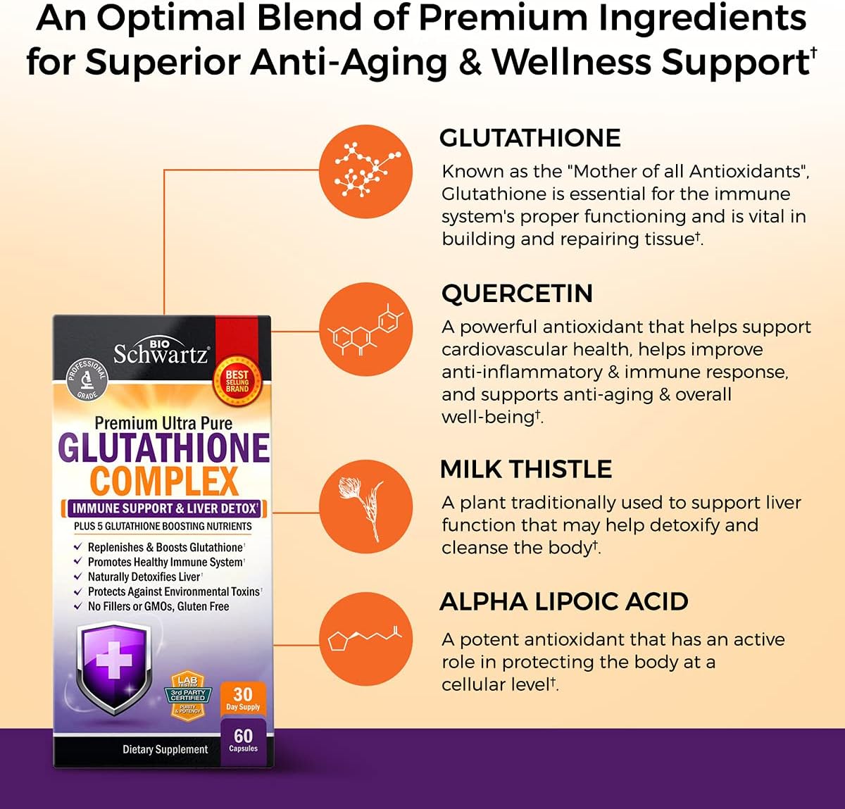 BioSchwartz Liver Detox Supplement with Glutathione, Quercetin, Vitamin C, Milk Thistle, Alpha Lipoic Acid - Immune Support & Cleanse Formula - 500mg, 60ct