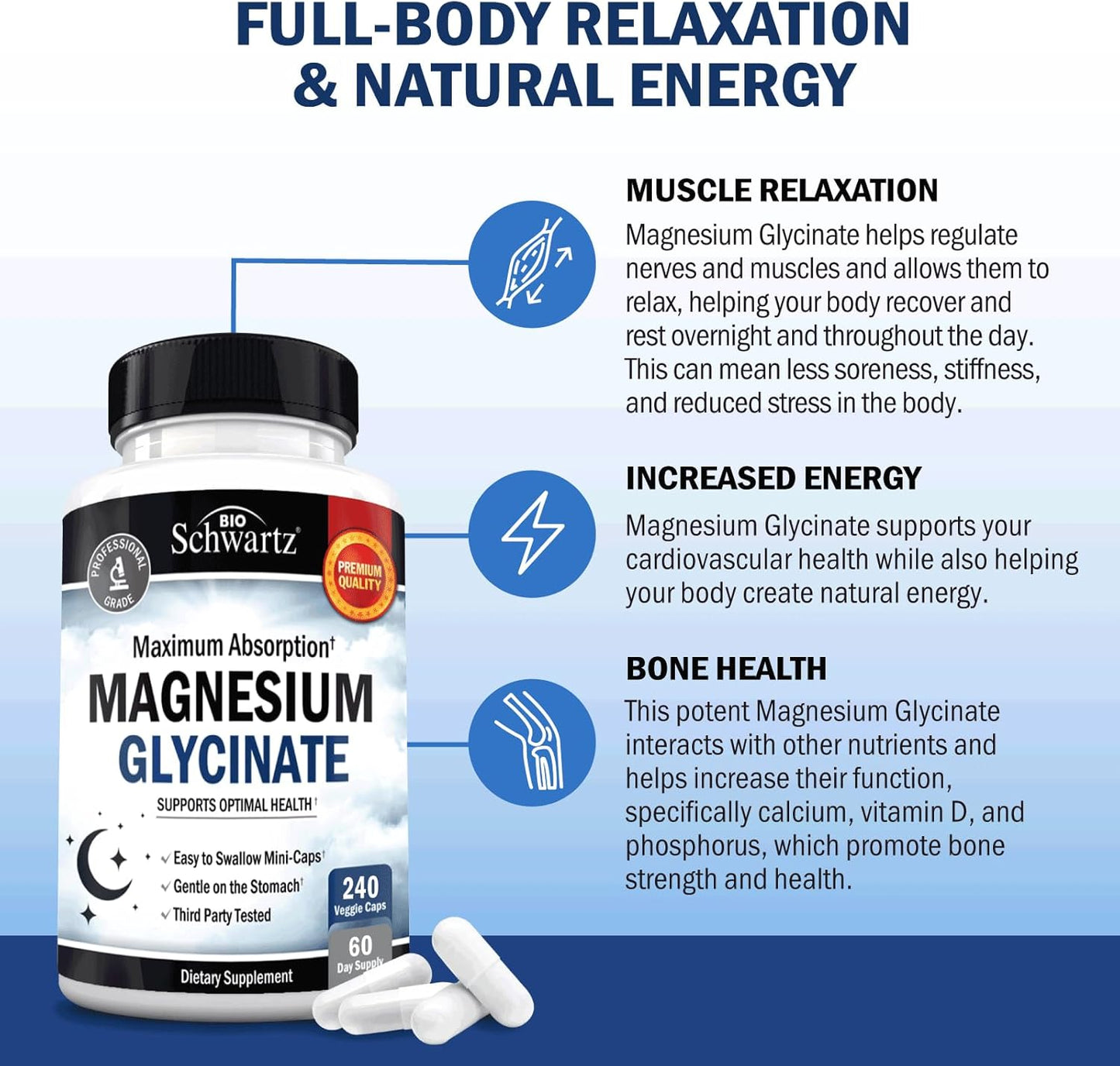 BioSchwartz Magnesium Glycinate 500mg Capsules & Vitamin B Complex with Vitamin C - 2 Month Supply