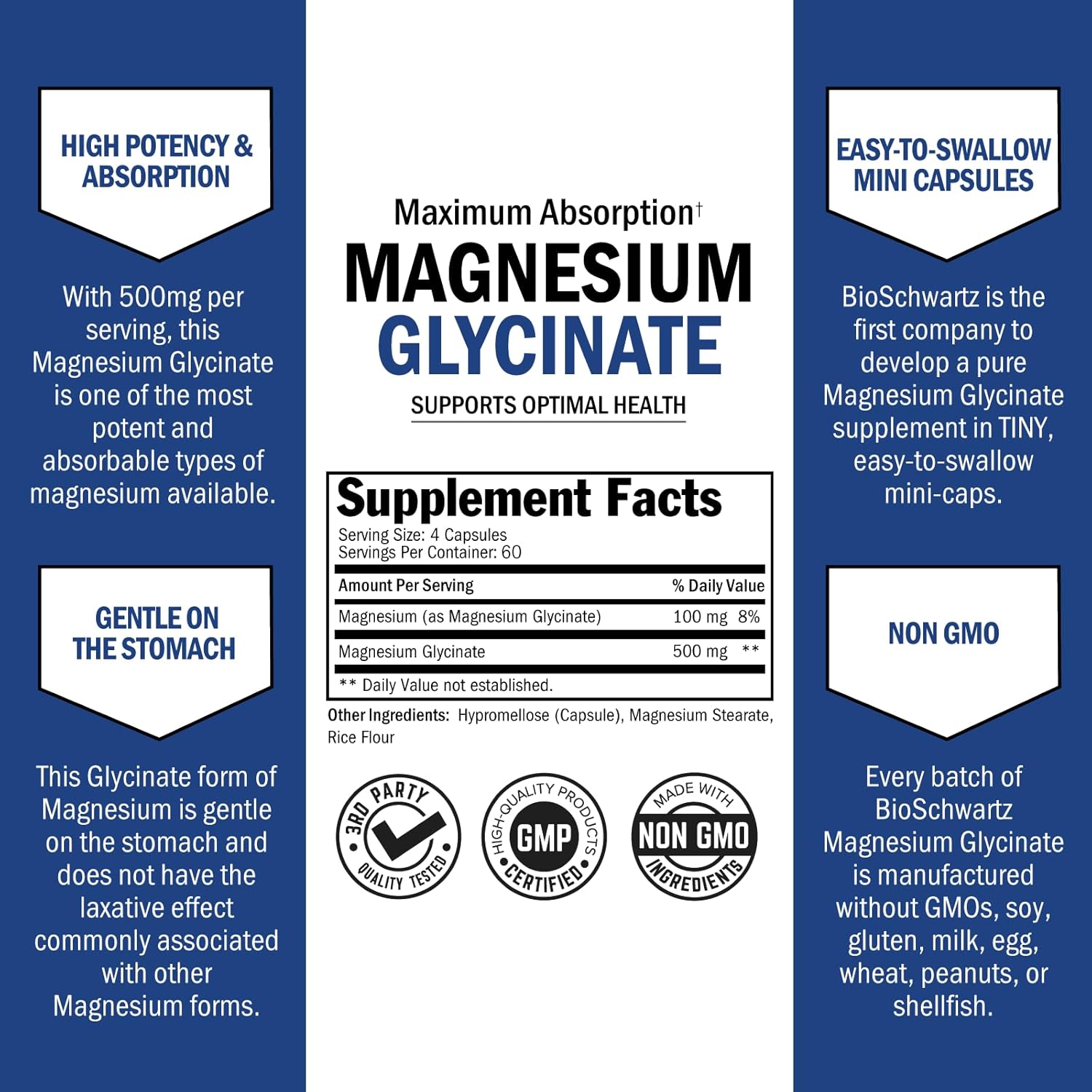 BioSchwartz Magnesium Glycinate 500mg Capsules & Vitamin B Complex with Vitamin C - 2 Month Supply