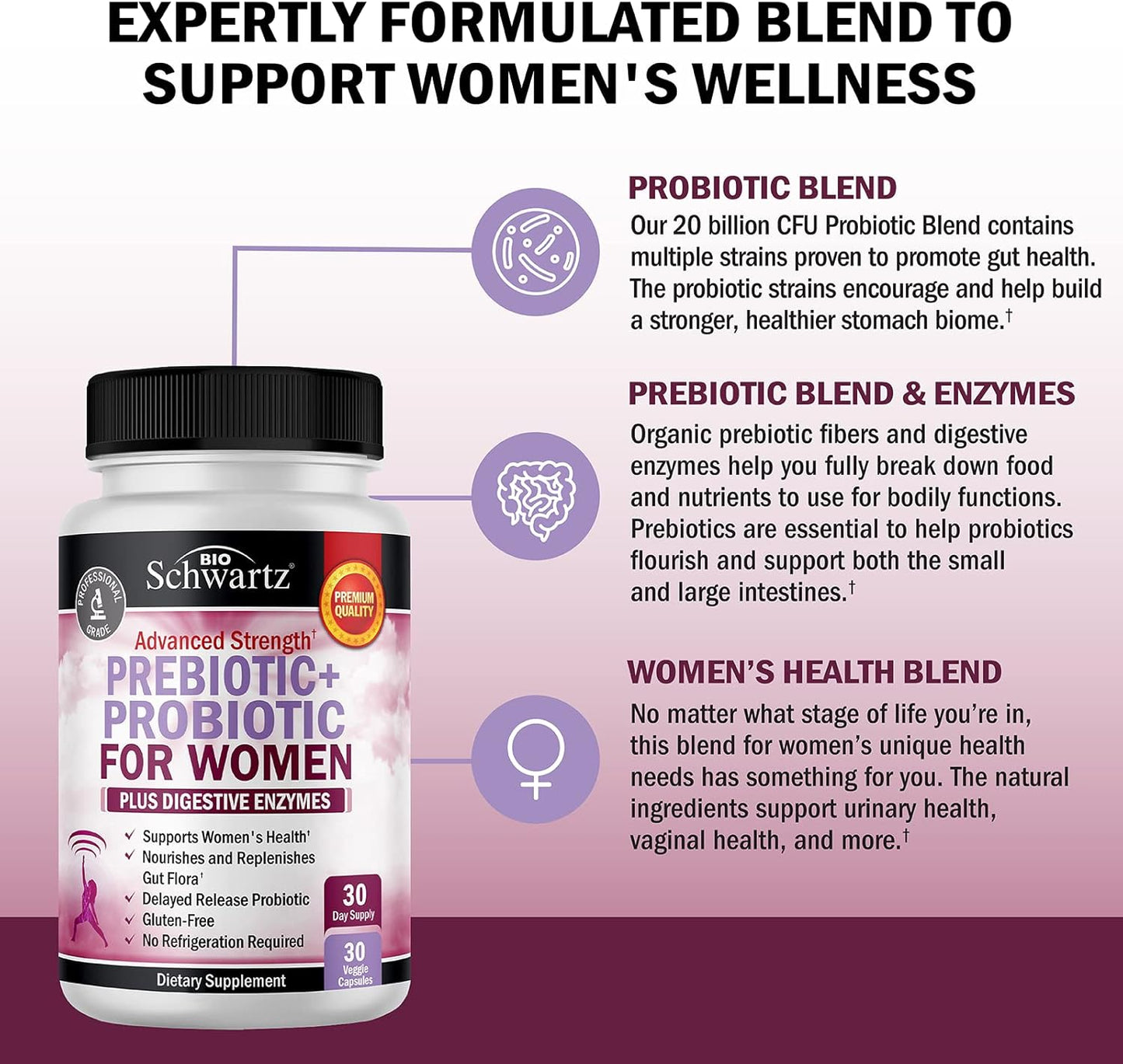 BioSchwartz Menopause Probiotic and Prebiotic Supplement for Women - Digestive Enzymes Included - 1 Month Supply