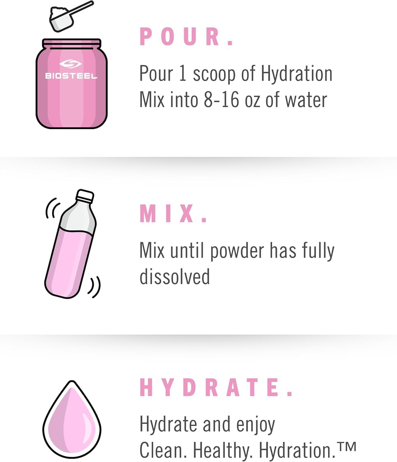 BIOSTEEL Zero Sugar Pink Lemonade Hydration Mix with 5 Essential Electrolytes - 100 Servings