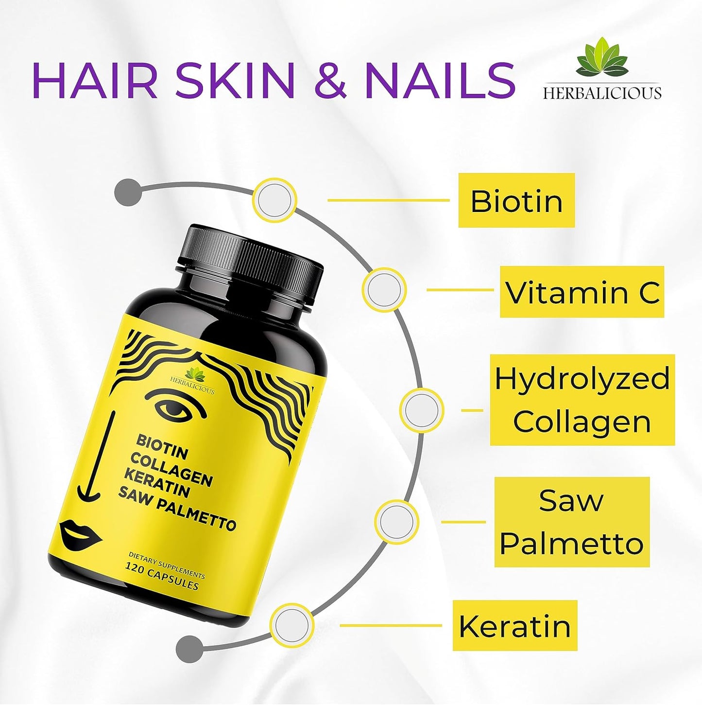 Biotin 10000 mcg Vitamins with Collagen, Keratin & Saw Palmetto - Hair Skin Nails Supplement - Made in USA - 120 Capsules