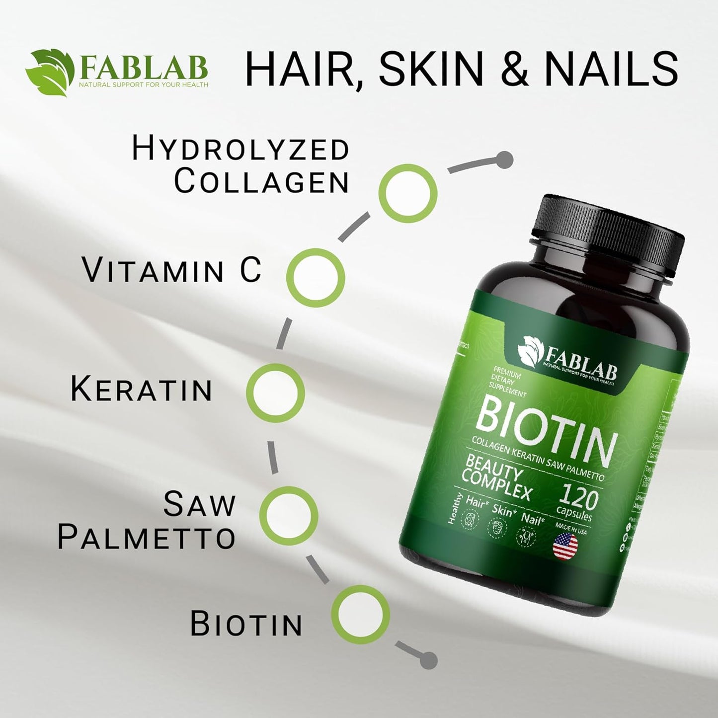 Biotin 10000 mcg Vitamins with Collagen, Keratin & Saw Palmetto - Hair Skin Nails Supplement - USA Made - 120 Capsules