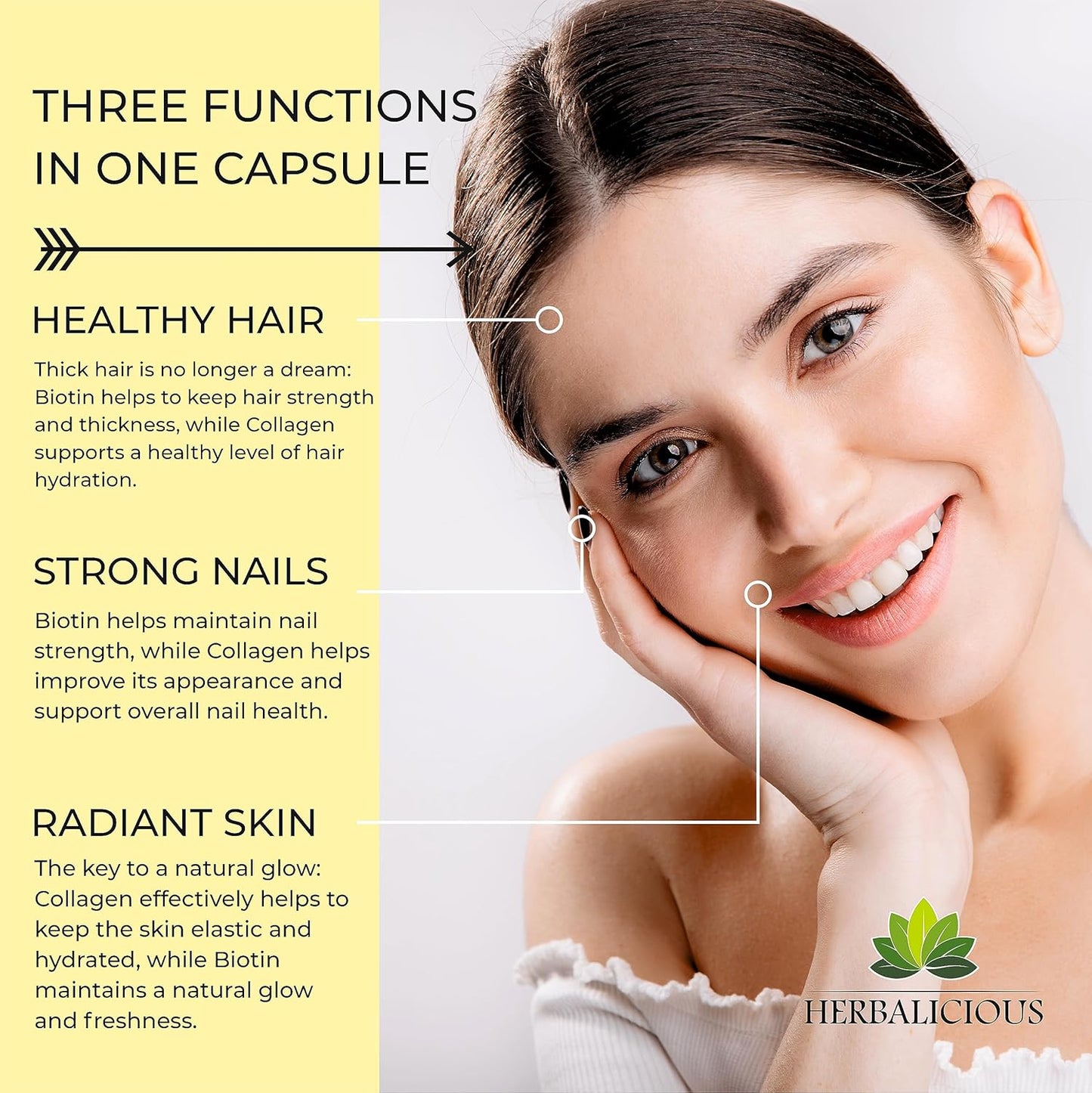 Biotin 10000 mcg Vitamins with Collagen, Keratin & Saw Palmetto - Hair Skin Nails Supplement - Made in USA - 120 Capsules