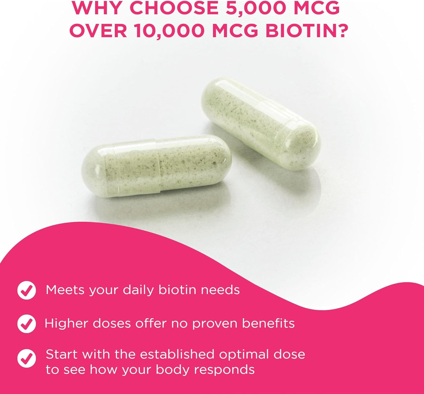 Biotin Complex Capsules with NAD+ for Vital Vitamins Support