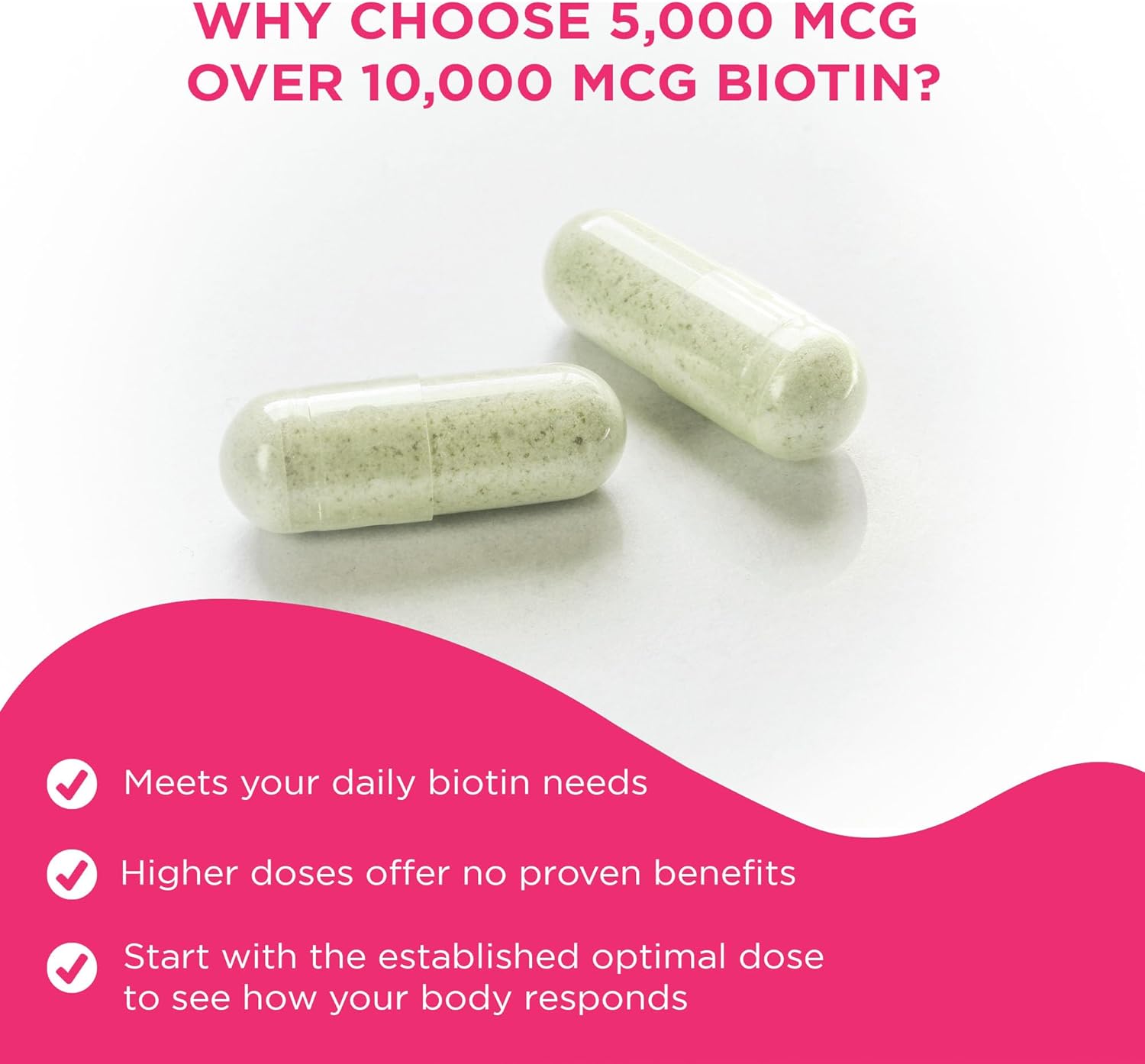 Biotin Complex Capsules with NAD+ for Vital Vitamins Support