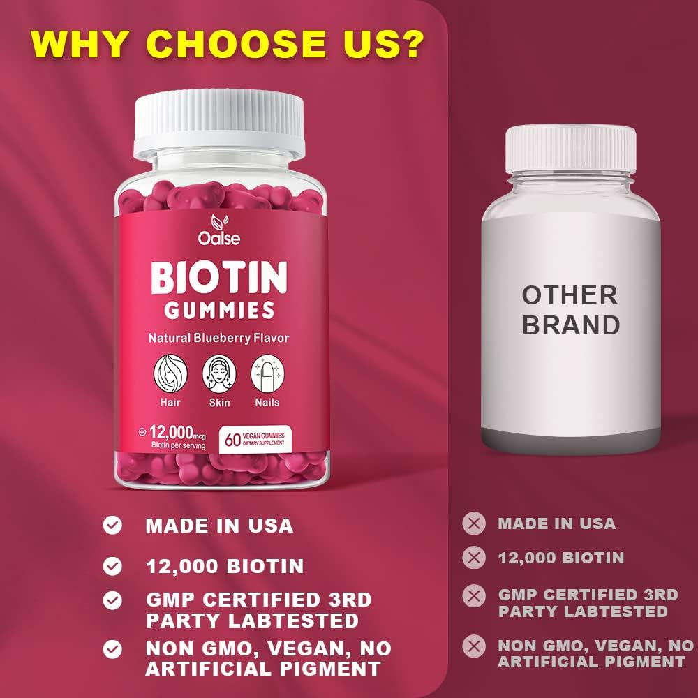 Biotin Gummies with Chlorophyll, Black Seed Oil, Multivitamins, and Zinc - Hair, Skin, and Nails Support - 60 Count Pack for Women and Men