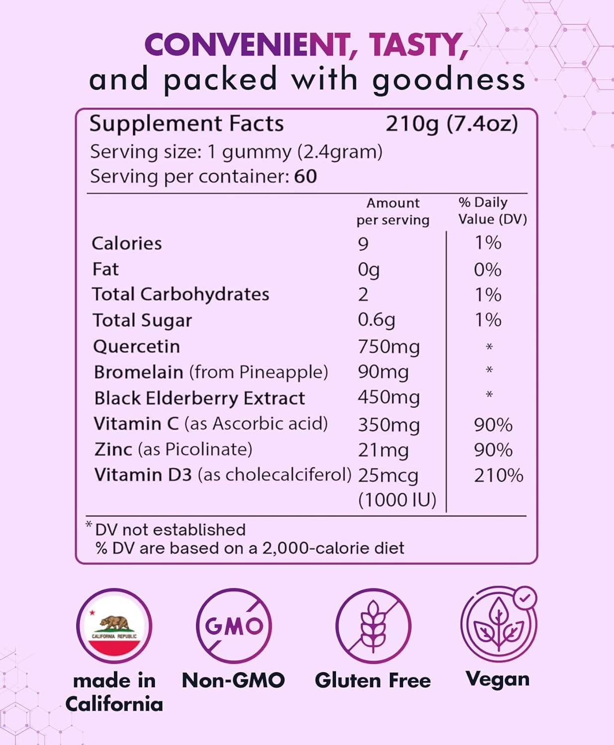 BioVitalica Quercetin Gummies with Bromelain, Vitamin C, Zinc, Elderberry, and Vitamin D3 - Immune Support for Kids and Adults - 750mg Quercetin - 5-in-1 Formula (4 Pack)