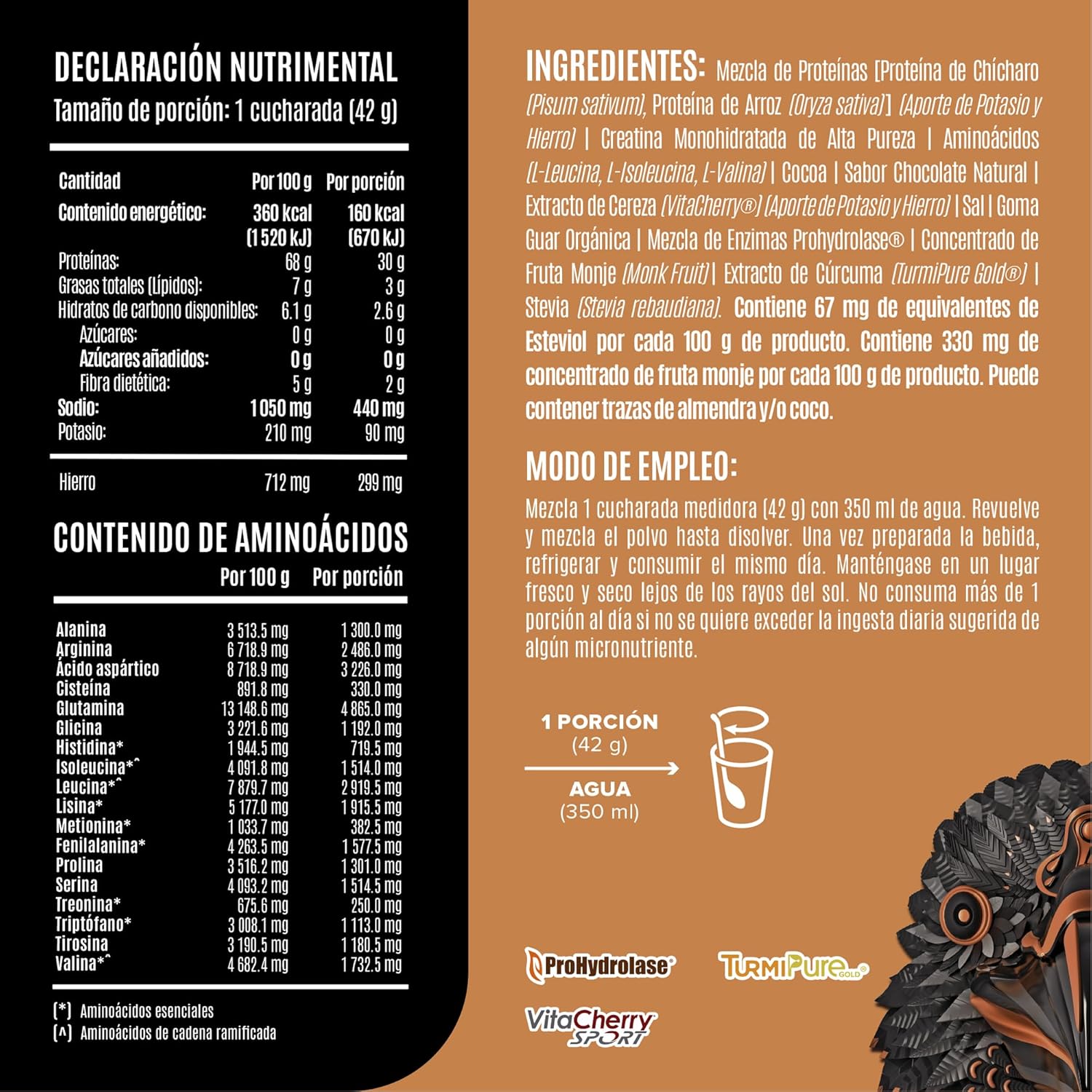 BIRDMAN Falcon Performance Premium Sport Protein Powder with Creatine - Chocolate Flavor, 31g Protein and 5g Creatine per Serving, 1.9Kg Size