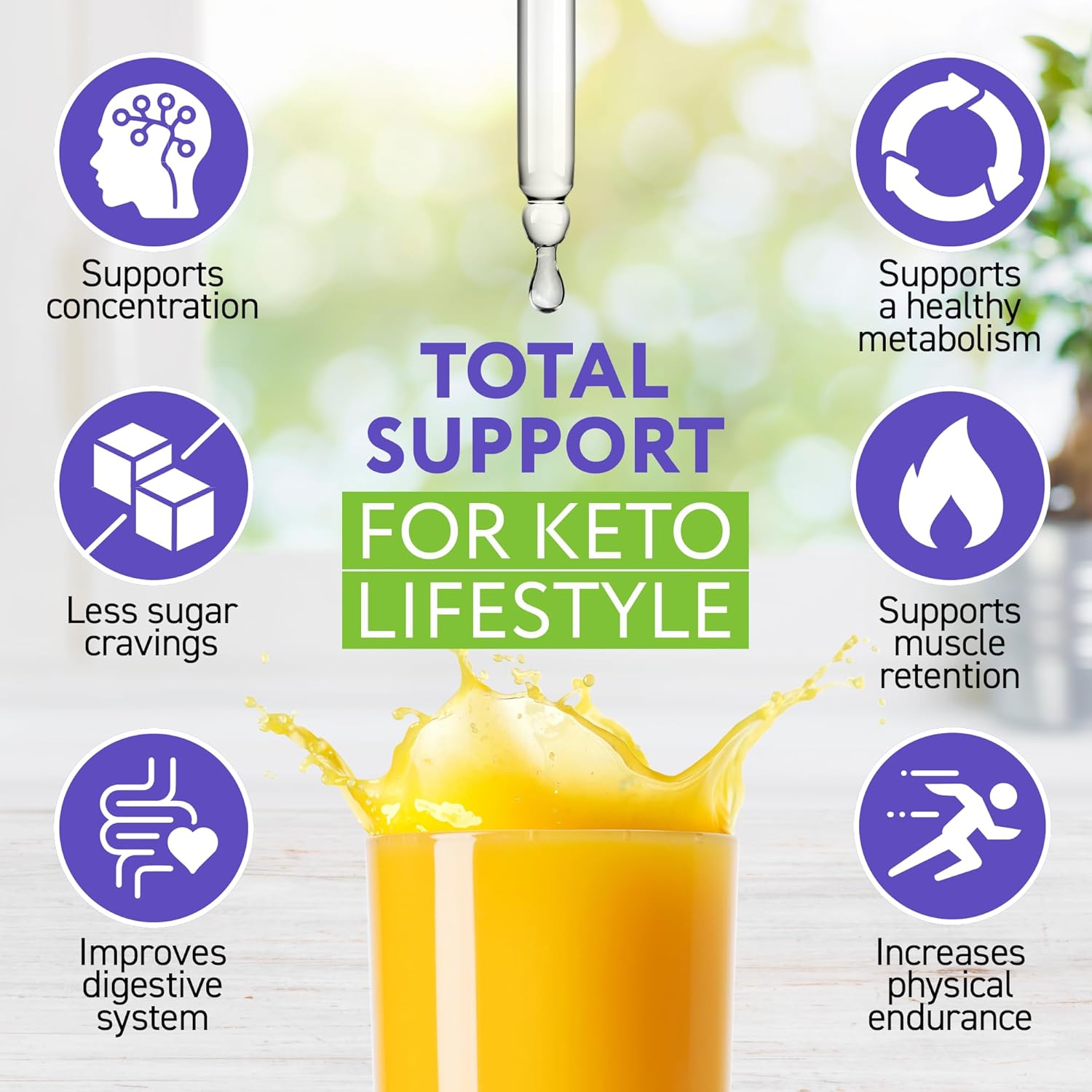 Black Currant Seed Oil Extract and Keto Drops - Natural Keto Liquid Supplement - Advanced Ketones Formula - Made in USA - 2 fl oz