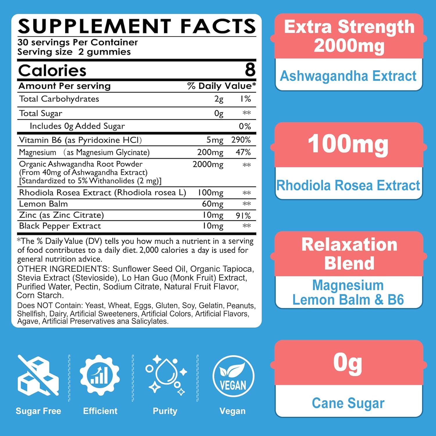 Black Seed Oil Gummies with Chlorophyll, Sea Moss, and Ashwagandha - 2000mg Sugar-Free Supplement with Magnesium Glycinate