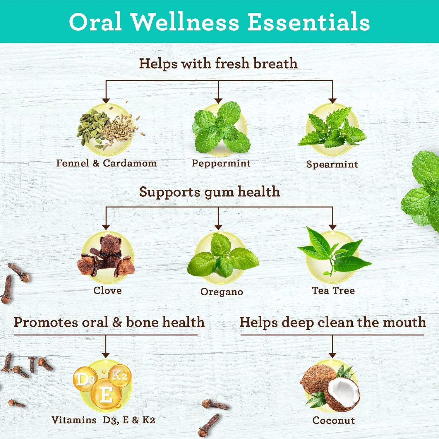 Black Seed Oil with Vitamin D3, K2, E & Coconut Oil Pulling for Immune Support & Oral Hygiene