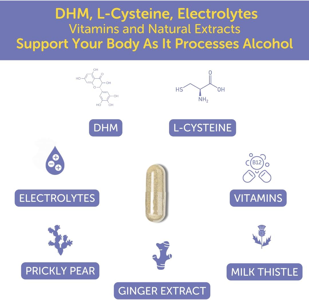 Blowfish Wingman | Pre-Drink Liver Support with DHM, L-Cysteine, & Electrolytes | Hydration for Post-Drinking Recovery
